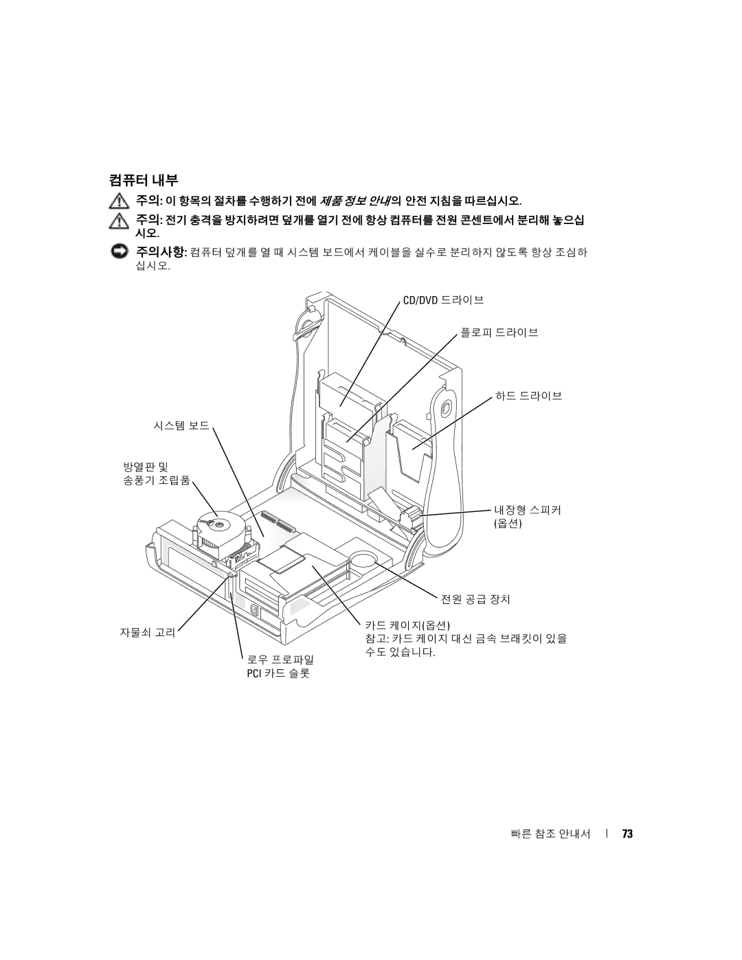 Dell X6740 manual 컴퓨터 내부 