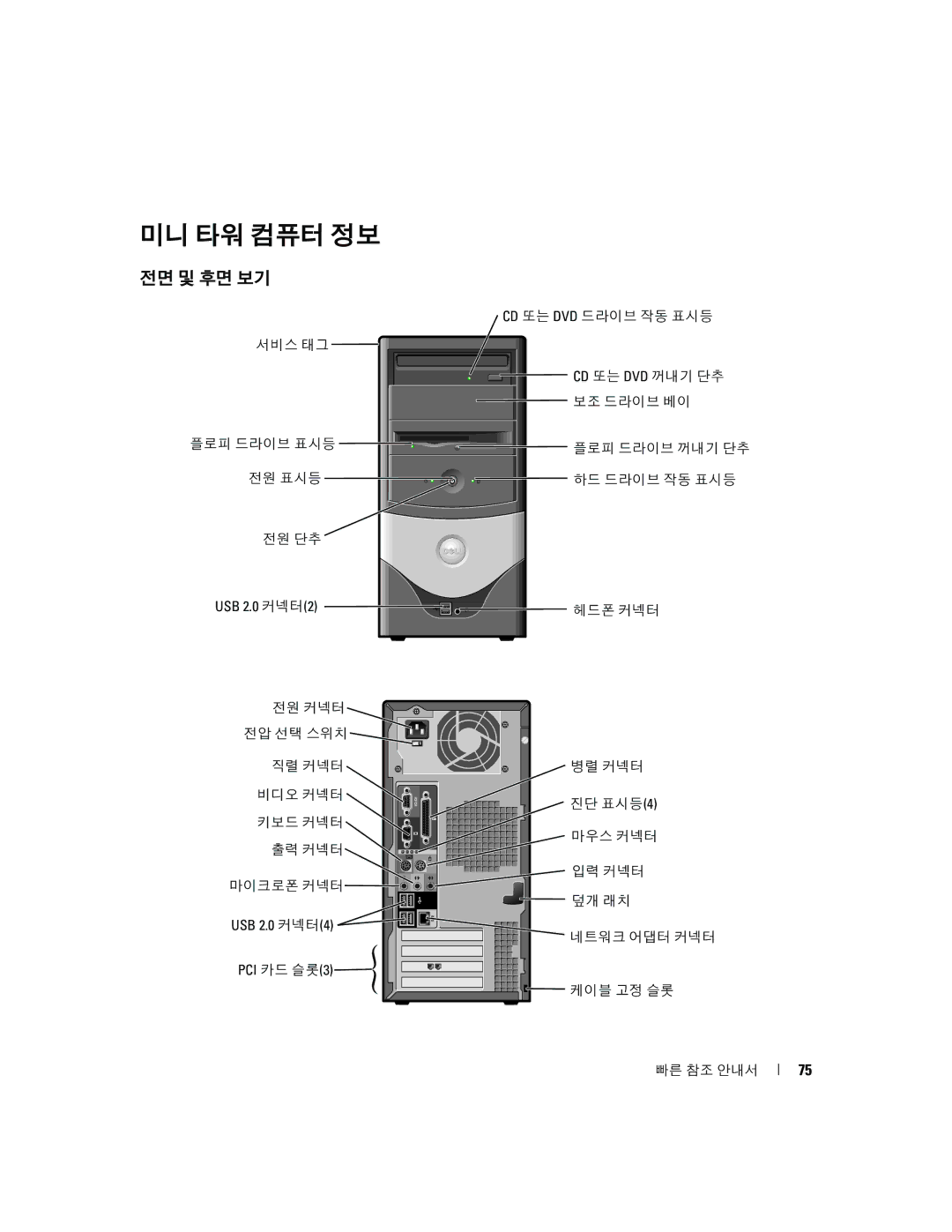 Dell X6740 manual 미니 타워 컴퓨터 정보, 전면 및 후면 보기 