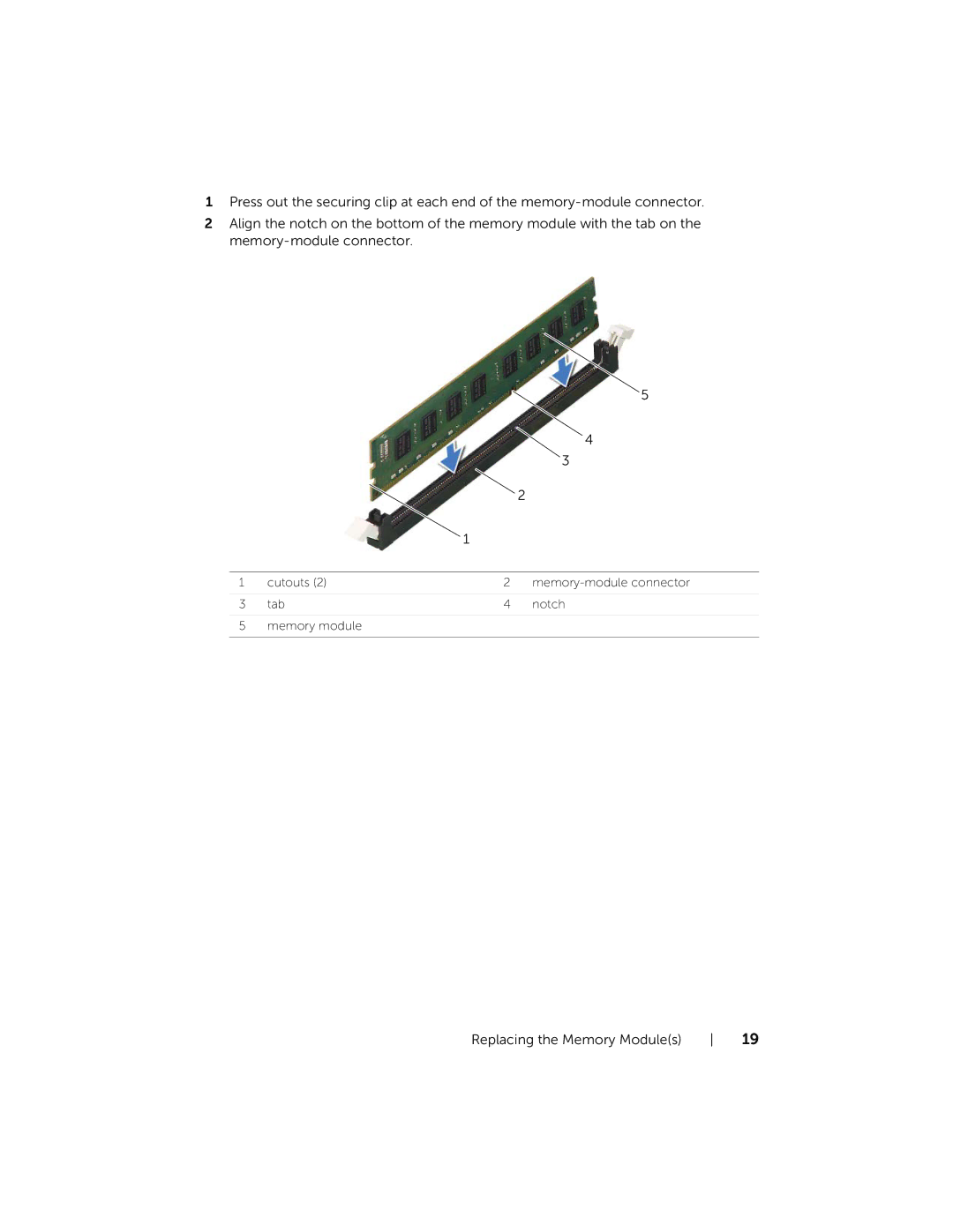 Dell XPS 8700, X87001253BLK manual Cutouts Memory-module connector Tab Notch Memory module 