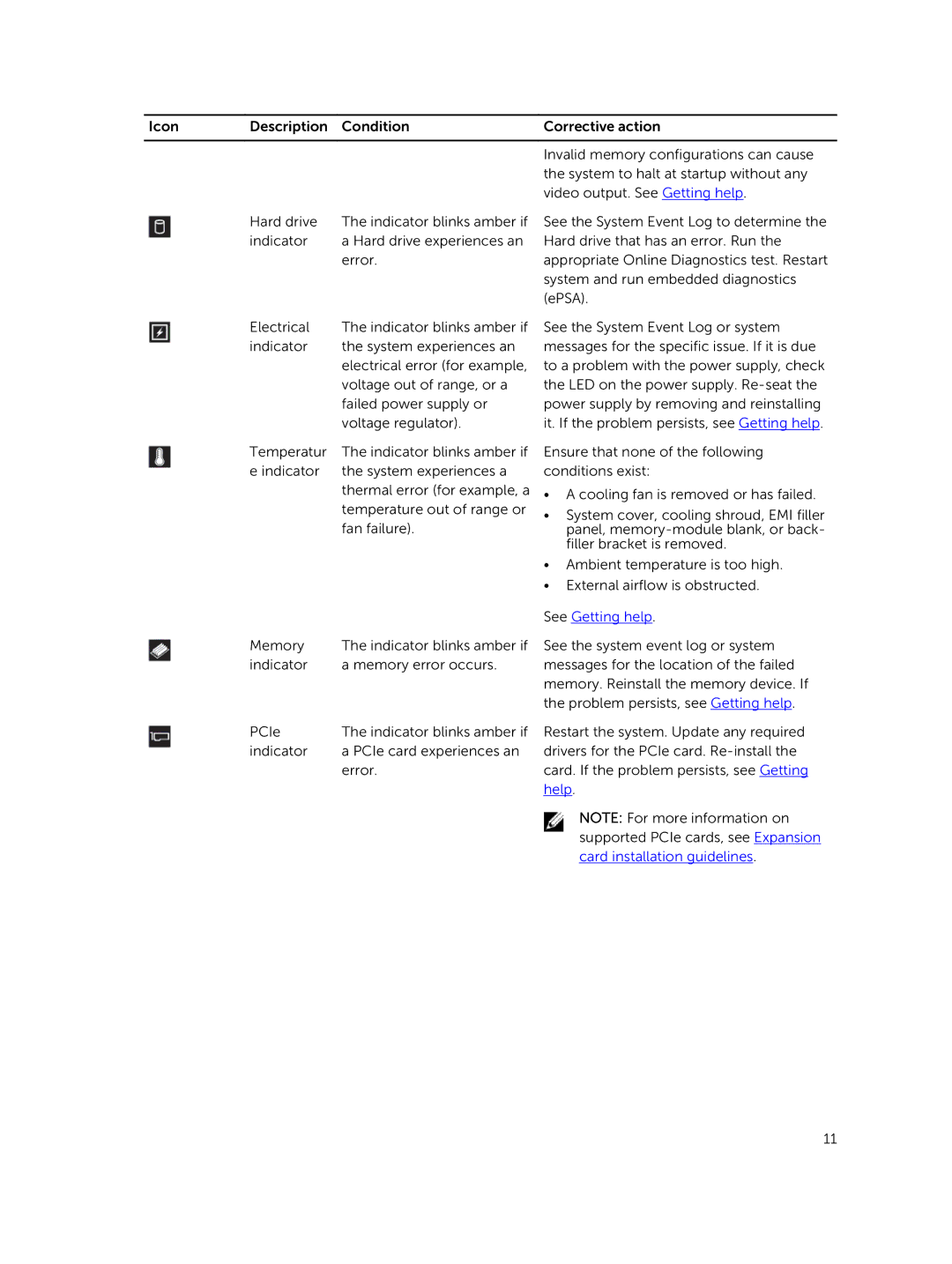 Dell XC730xd owner manual See Getting help 