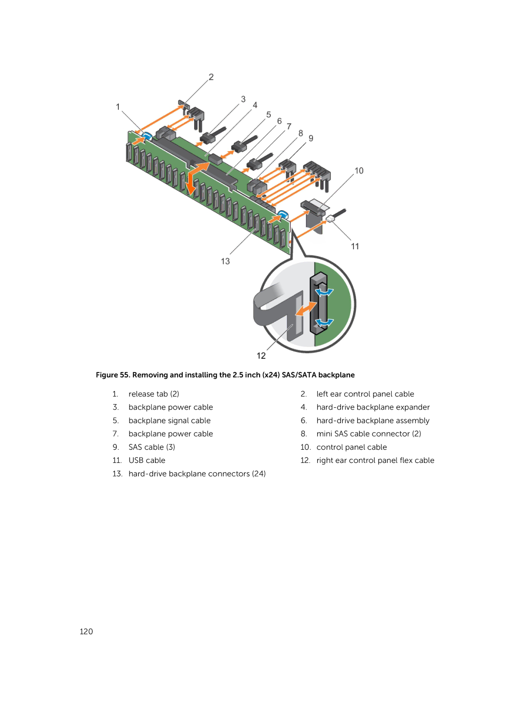 Dell XC730xd owner manual Removing and installing the 2.5 inch x24 SAS/SATA backplane 