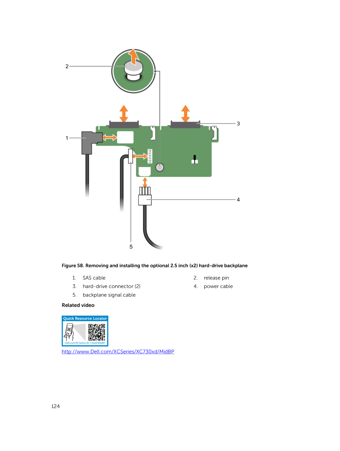 Dell XC730xd owner manual 