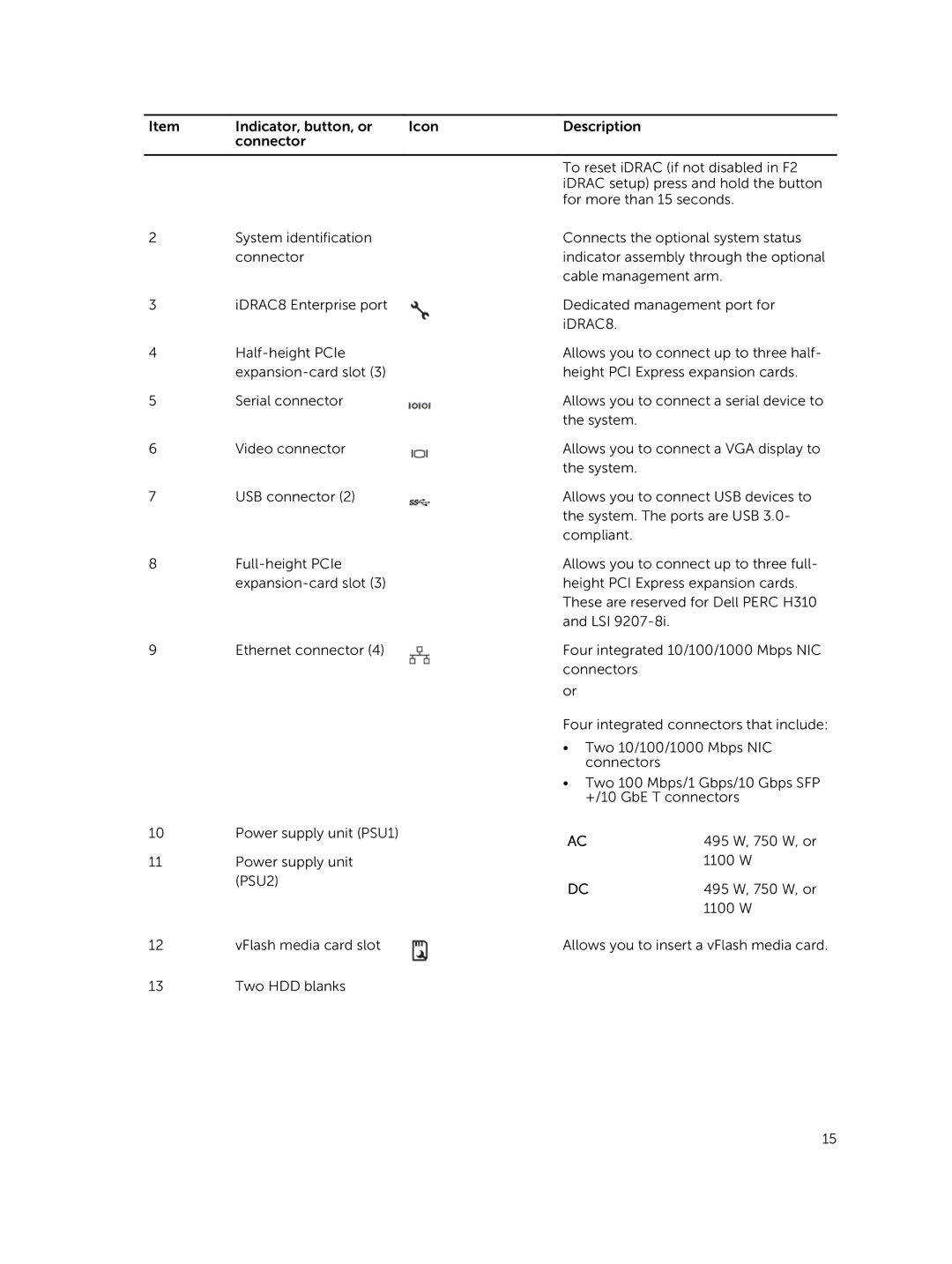 Dell XC730xd owner manual 