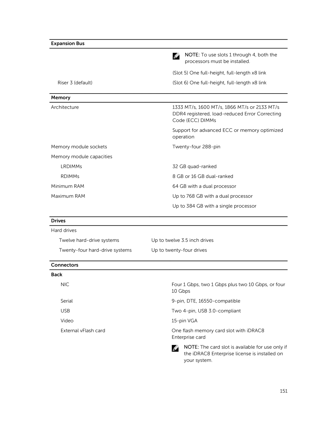 Dell XC730xd owner manual Nic 