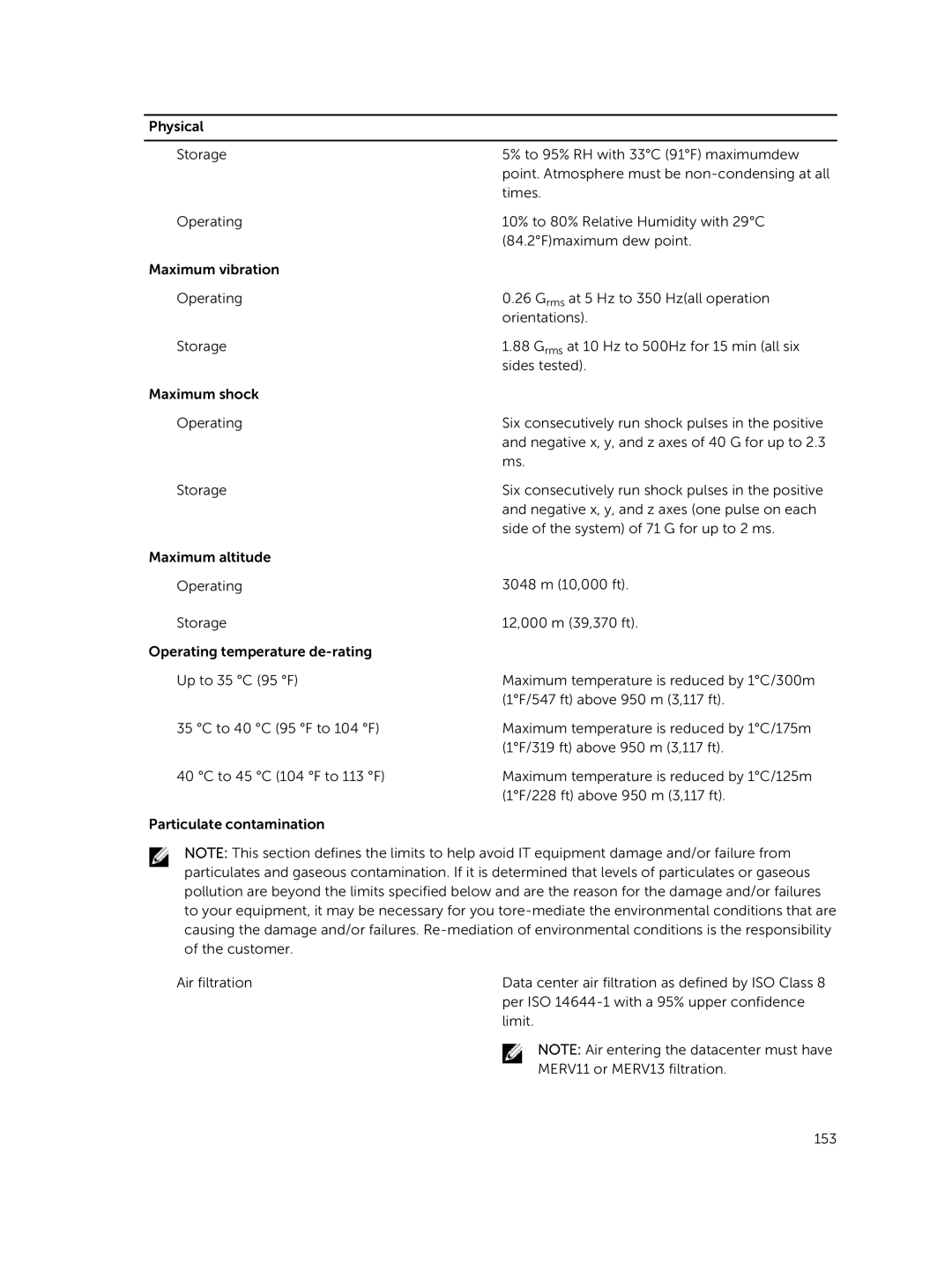 Dell XC730xd owner manual 