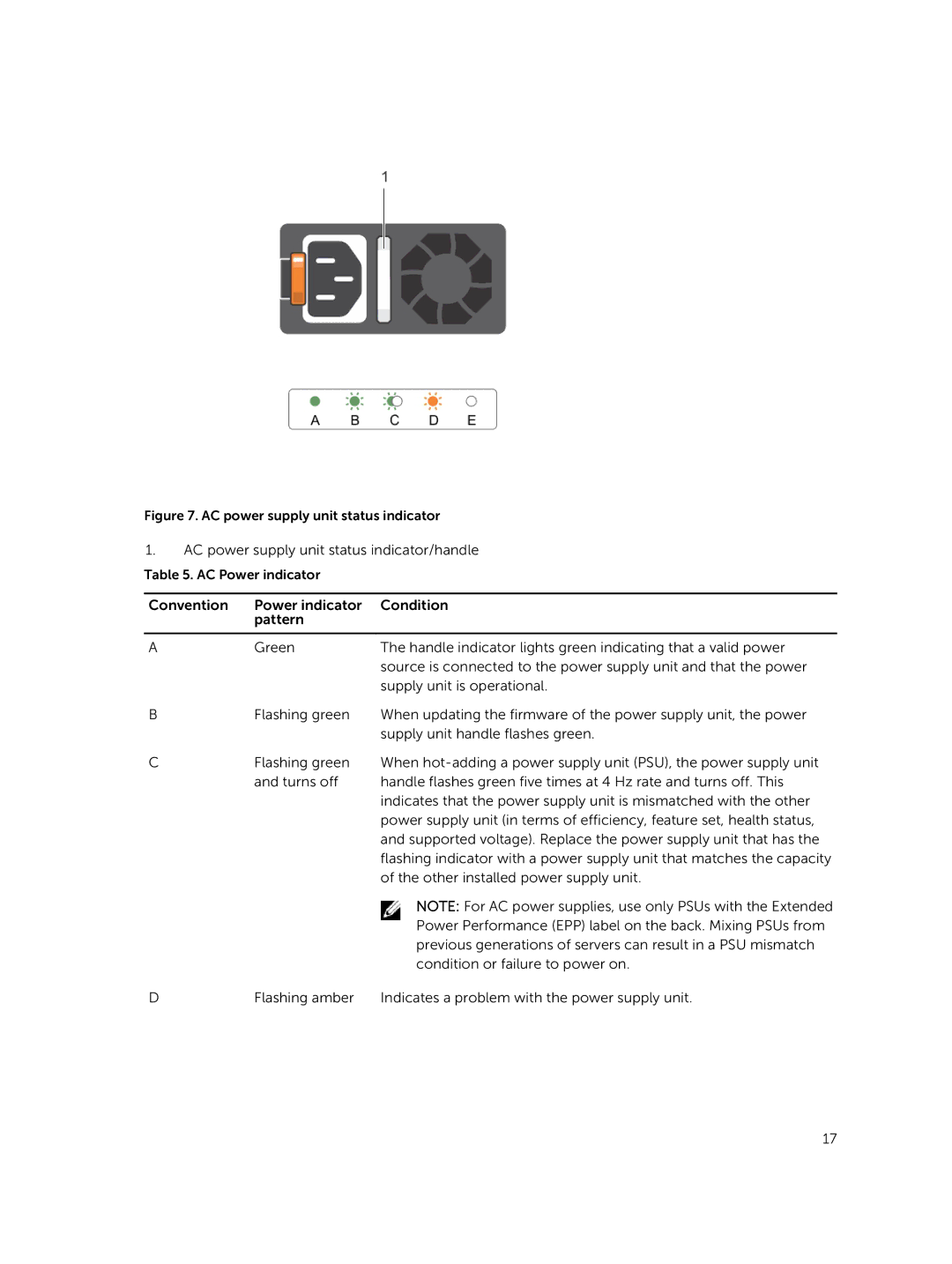 Dell XC730xd owner manual 