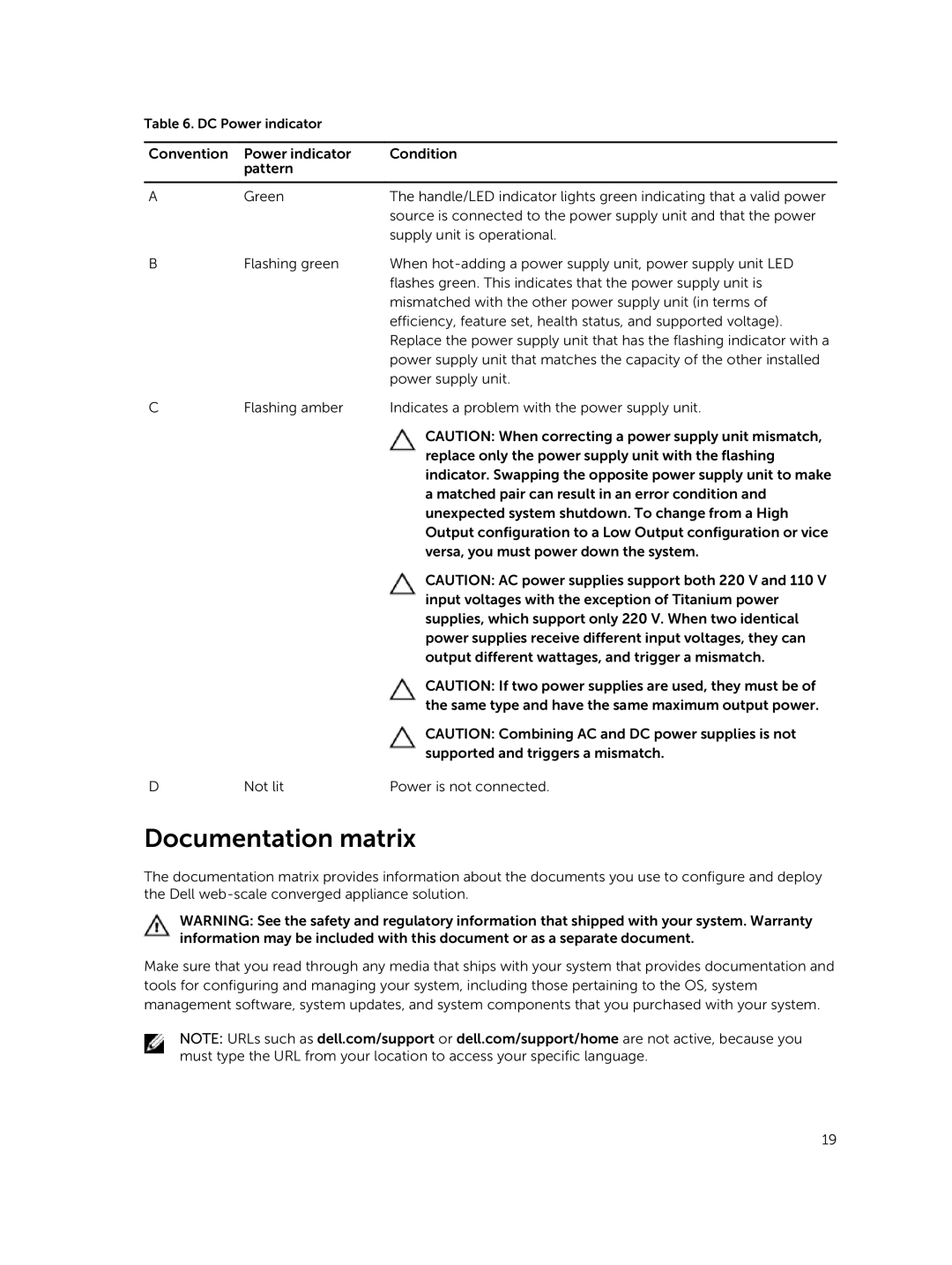 Dell XC730xd owner manual Documentation matrix 