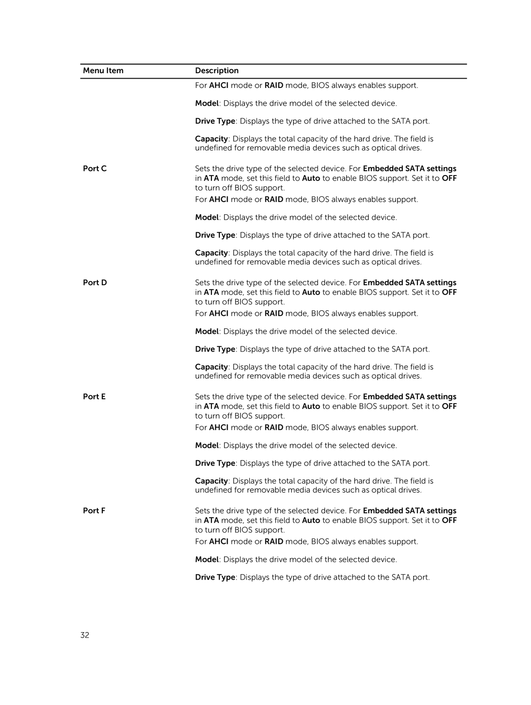 Dell XC730xd owner manual 