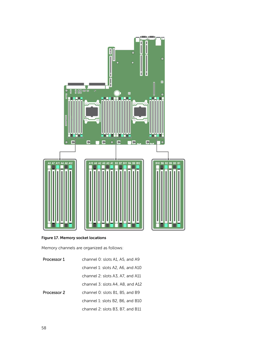 Dell XC730xd owner manual Processor 