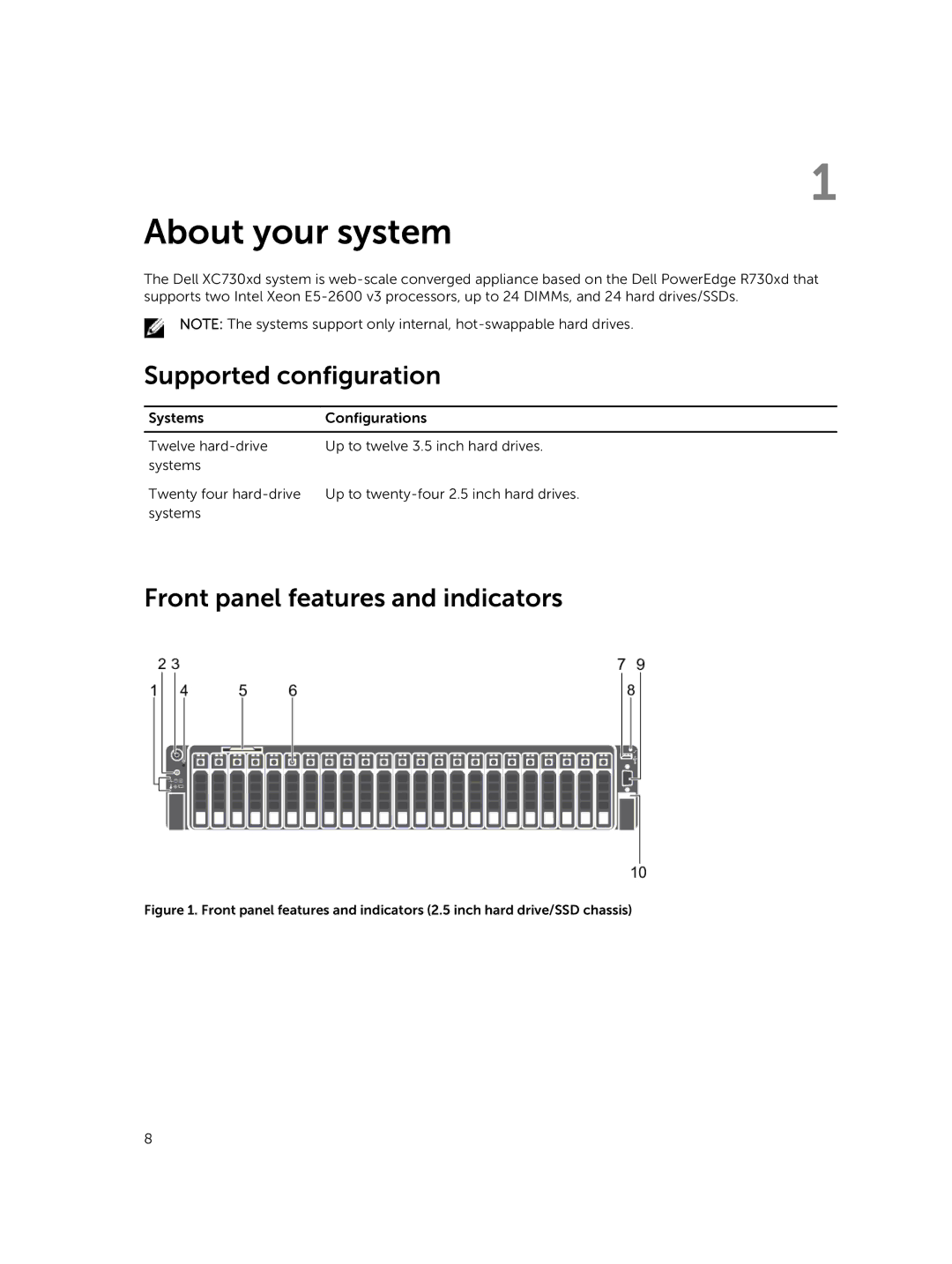 Dell XC730xd owner manual Supported configuration, Front panel features and indicators 