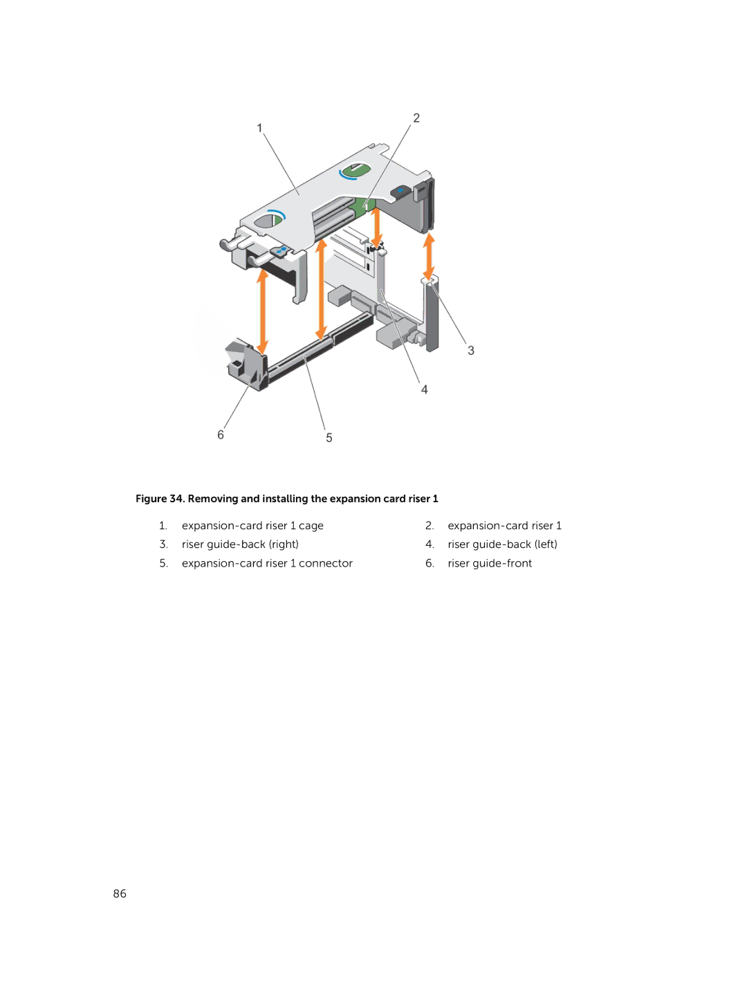 Dell XC730xd owner manual Removing and installing the expansion card riser 