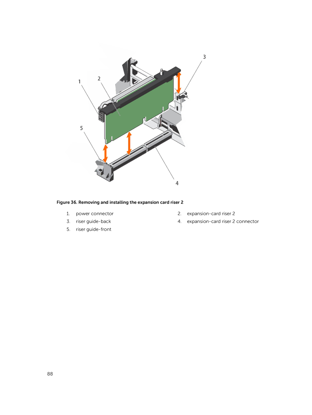 Dell XC730xd owner manual Removing and installing the expansion card riser 