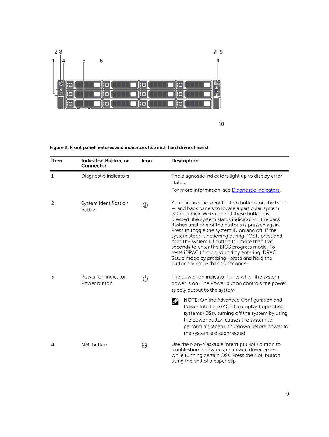 Dell XC730xd owner manual Power button causes the system to 