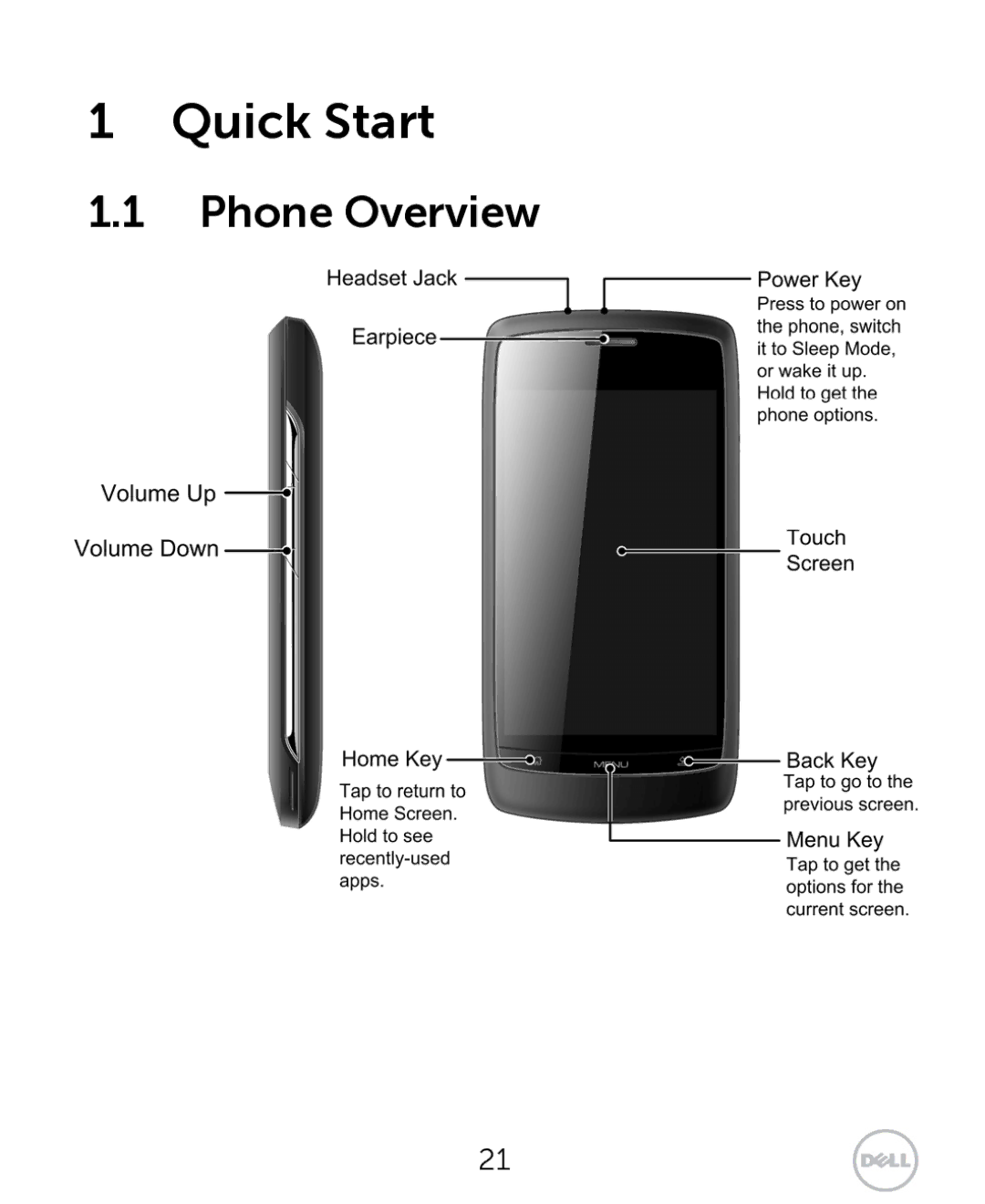 Dell XCD35 user manual Quick Start, Phone Overview 