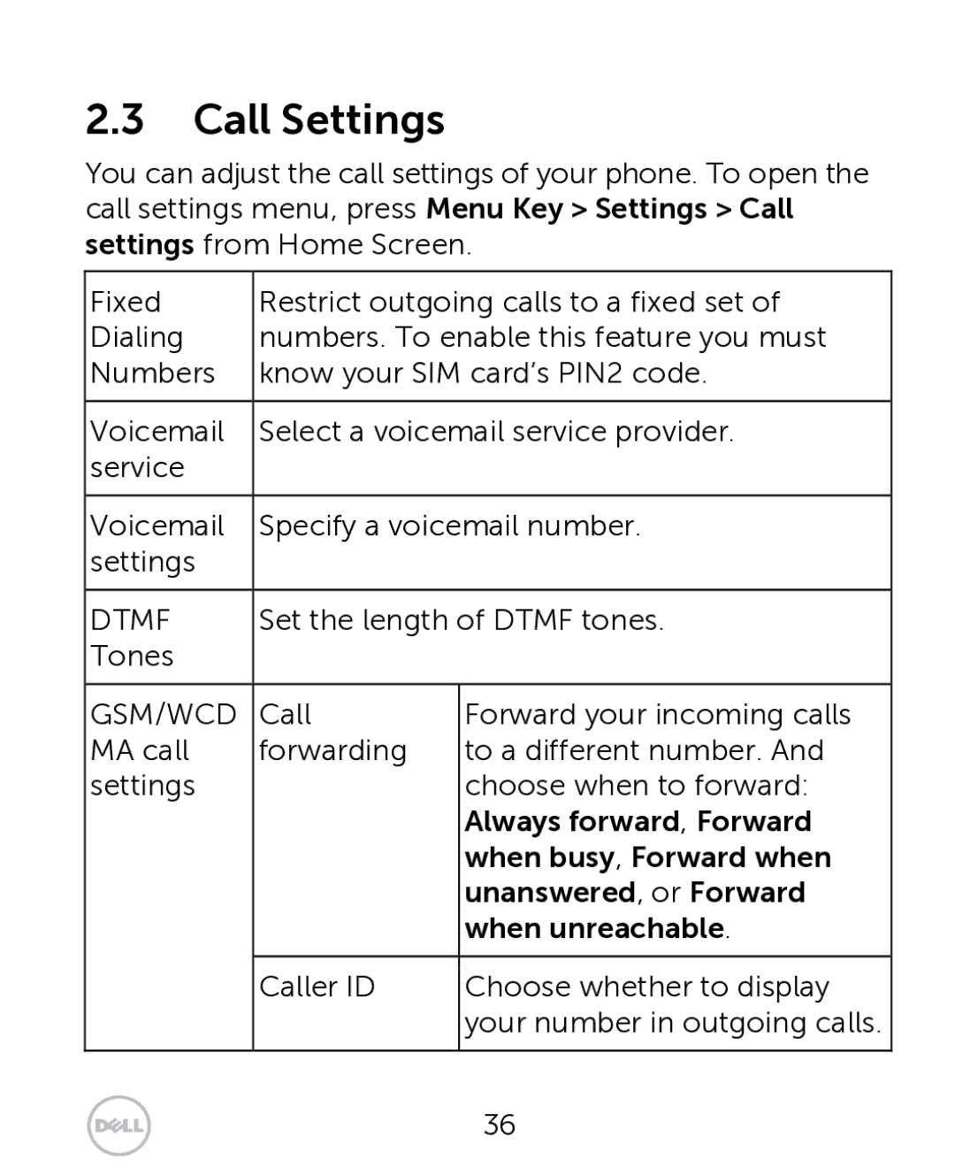 Dell XCD35 Call Settings, Always forward, Forward, When busy, Forward when, Unanswered, or Forward, When unreachable 