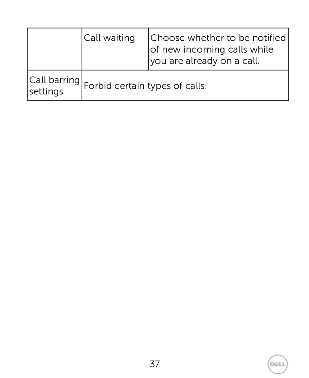 Dell XCD35 user manual 