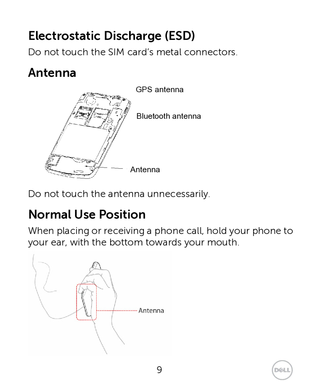 Dell XCD35 user manual Electrostatic Discharge ESD, Antenna, Normal Use Position 
