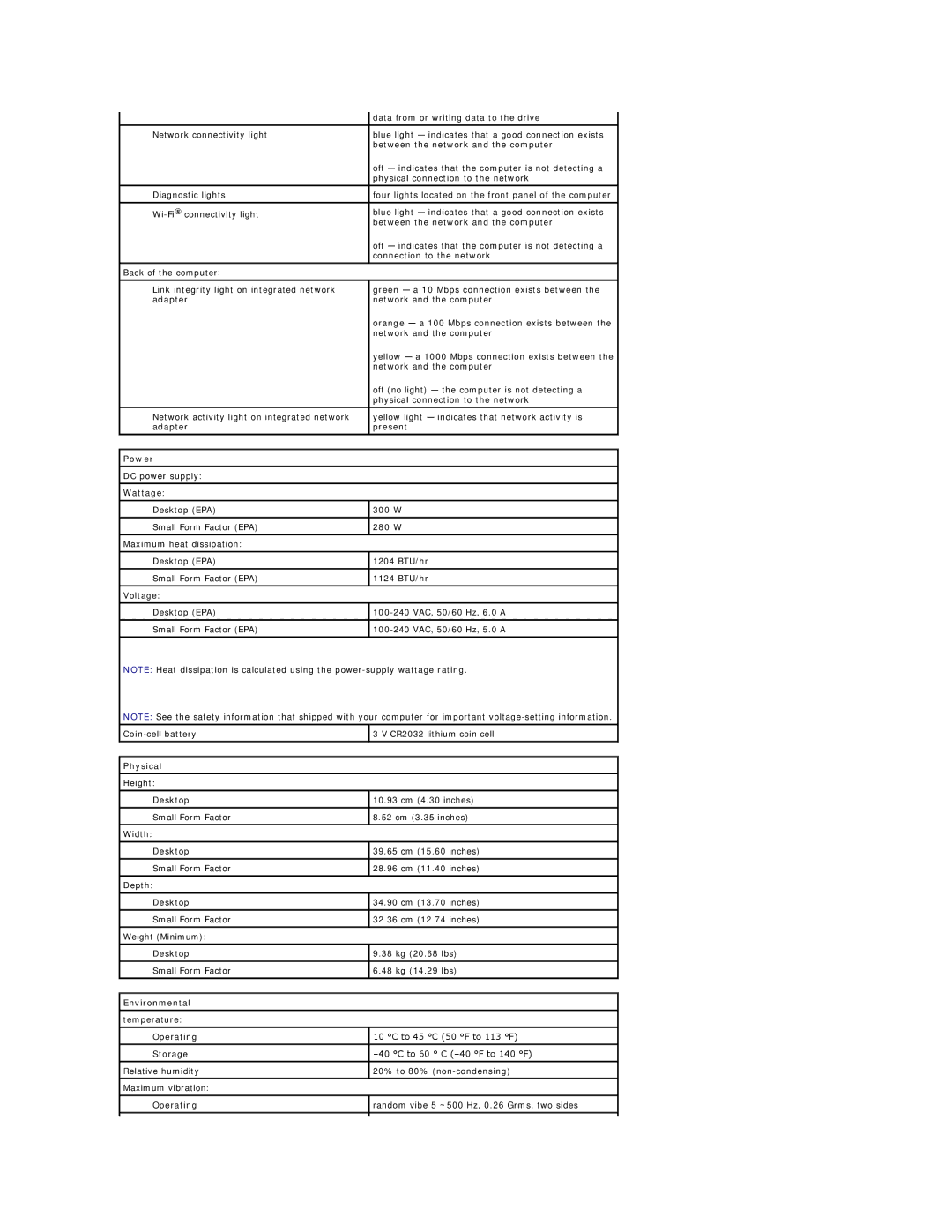 Dell XE specifications Power, Physical, Environmental 