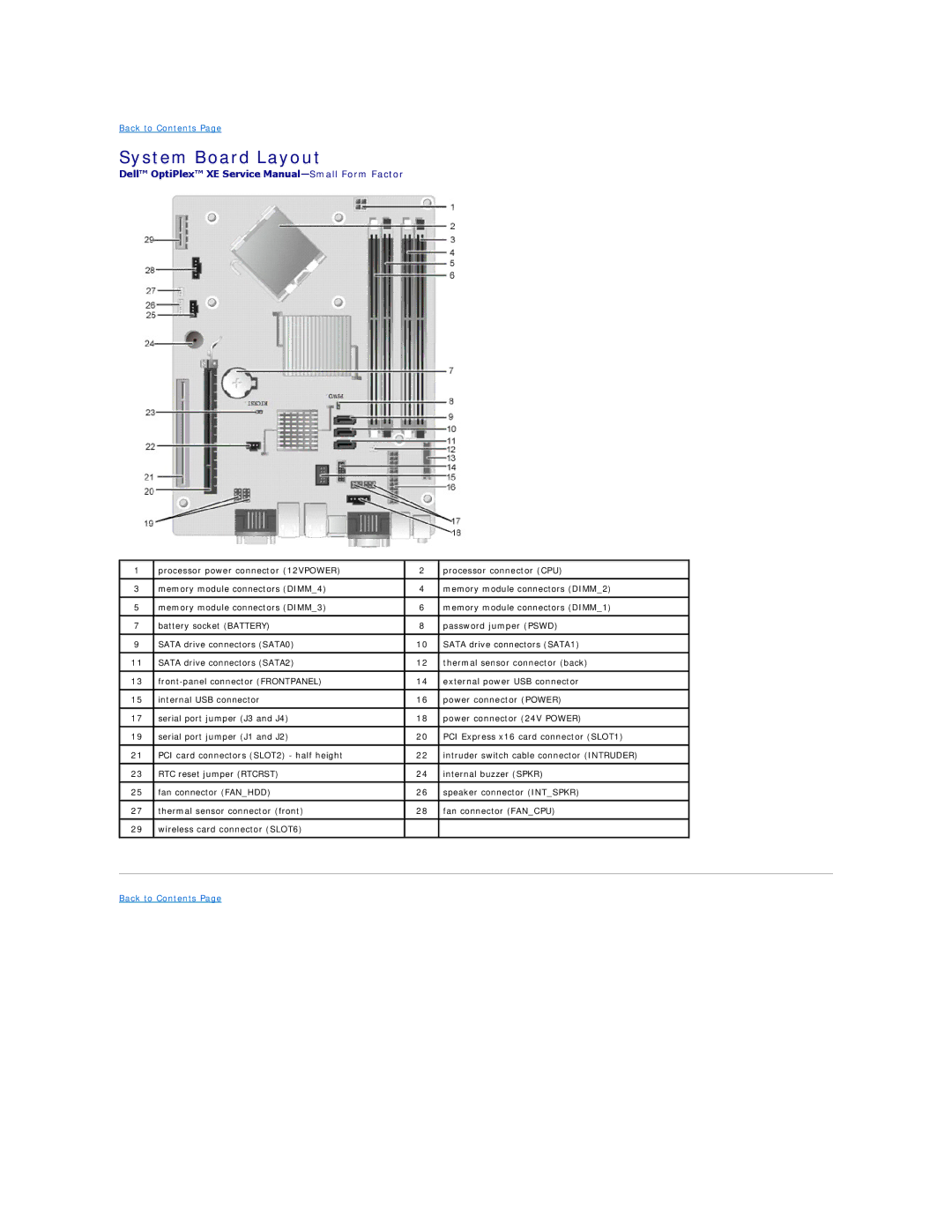 Dell XE specifications System Board Layout 