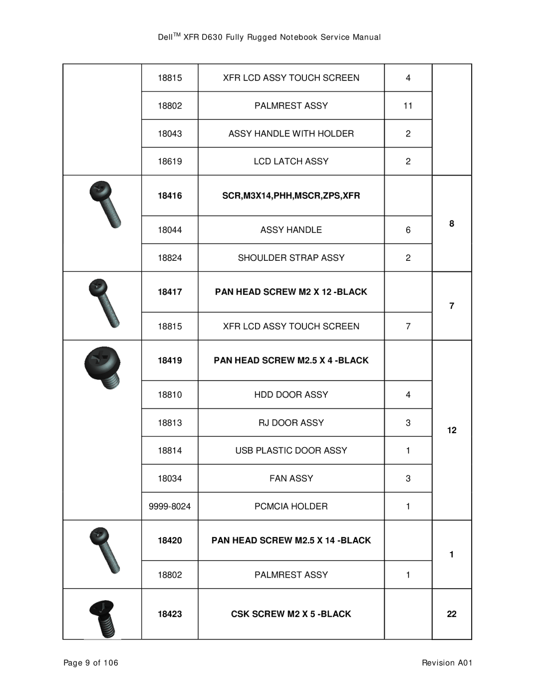 Dell XFR D630 service manual SCR,M3X14,PHH,MSCR,ZPS,XFR 