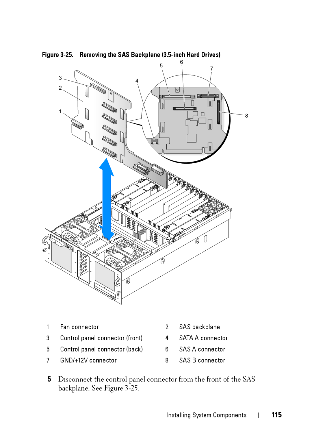 Dell XK946 manual 115, Removing the SAS Backplane 3.5-inch Hard Drives 