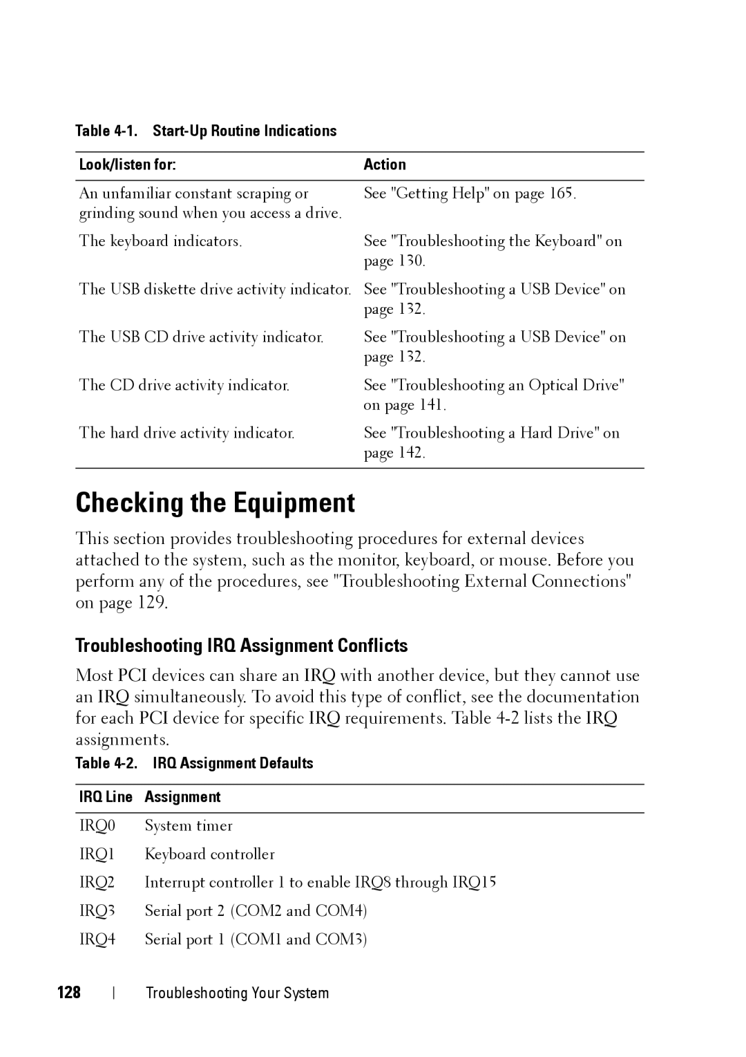 Dell XK946 manual Checking the Equipment, Troubleshooting IRQ Assignment Conflicts, 128, IRQ Assignment Defaults IRQ Line 