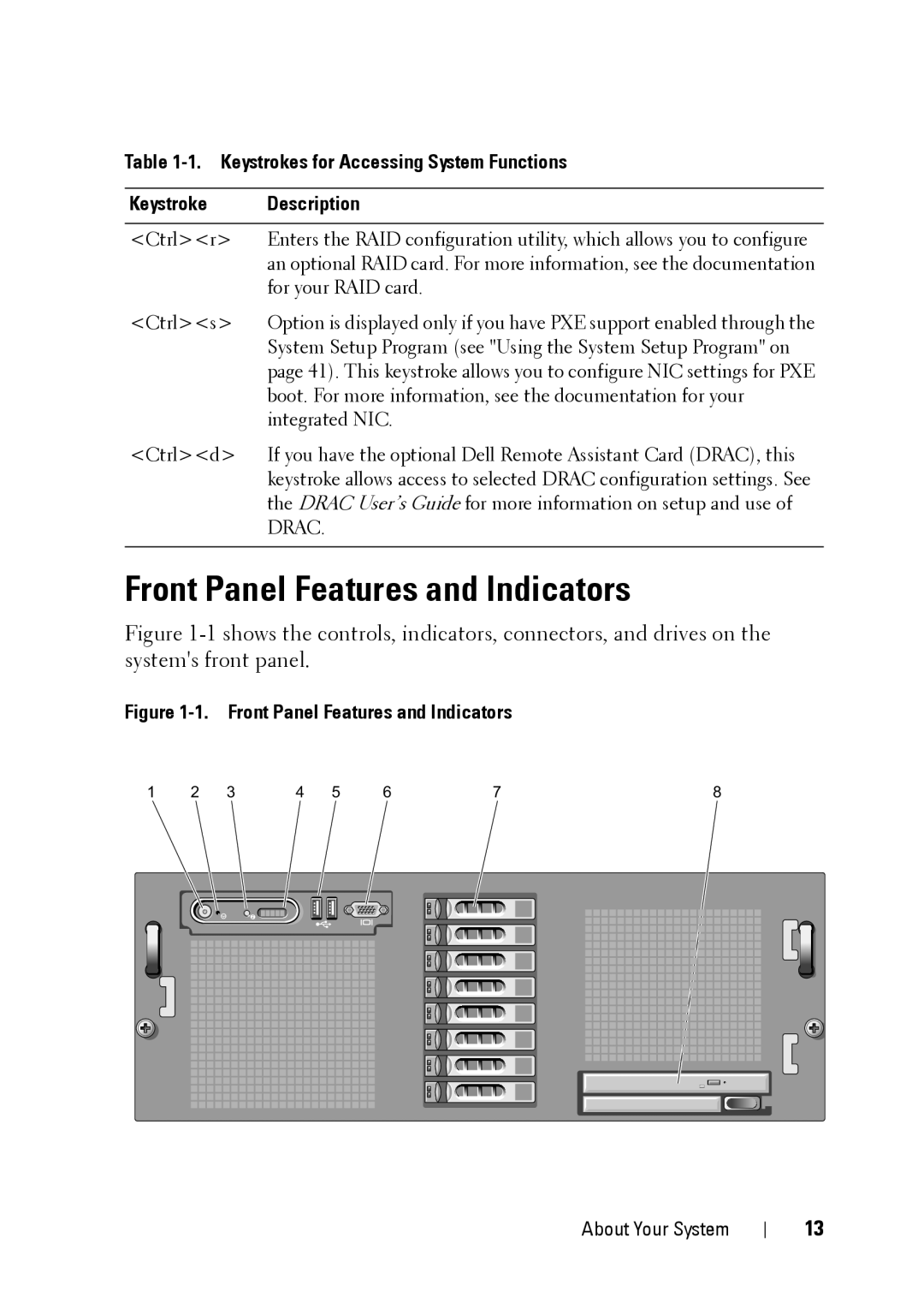 Dell XK946 manual Front Panel Features and Indicators 