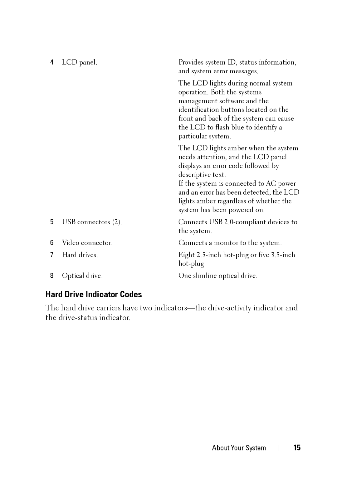 Dell XK946 manual Hard Drive Indicator Codes 