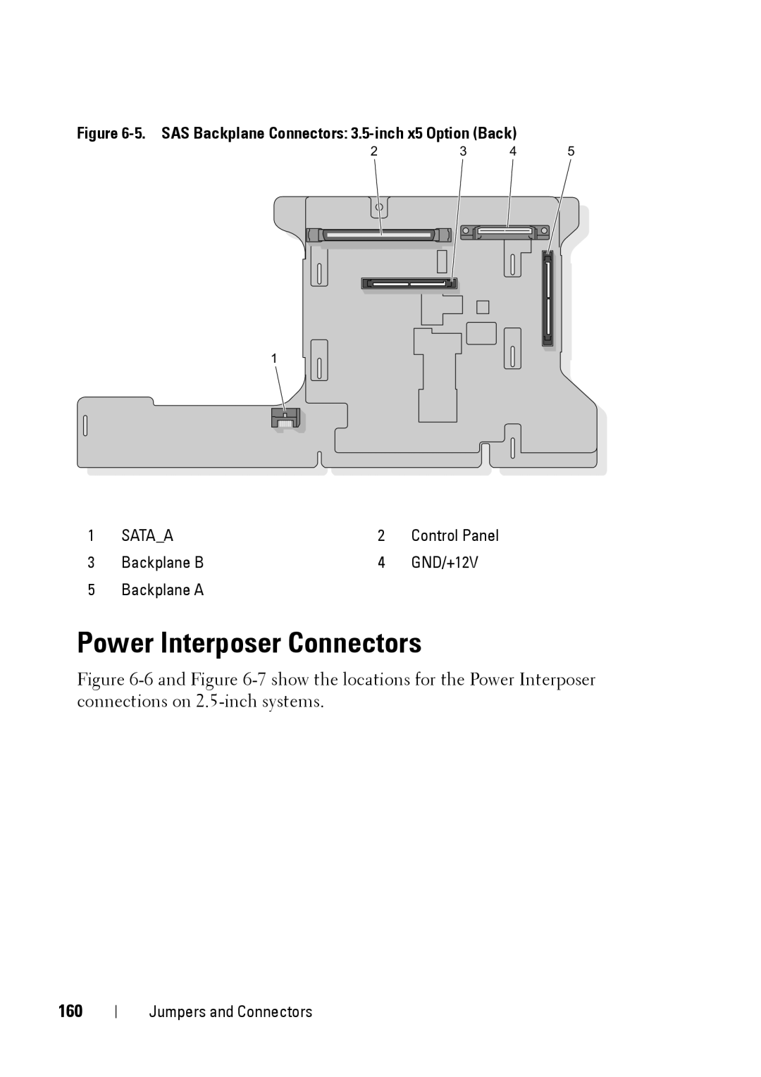 Dell XK946 manual Power Interposer Connectors, 160 