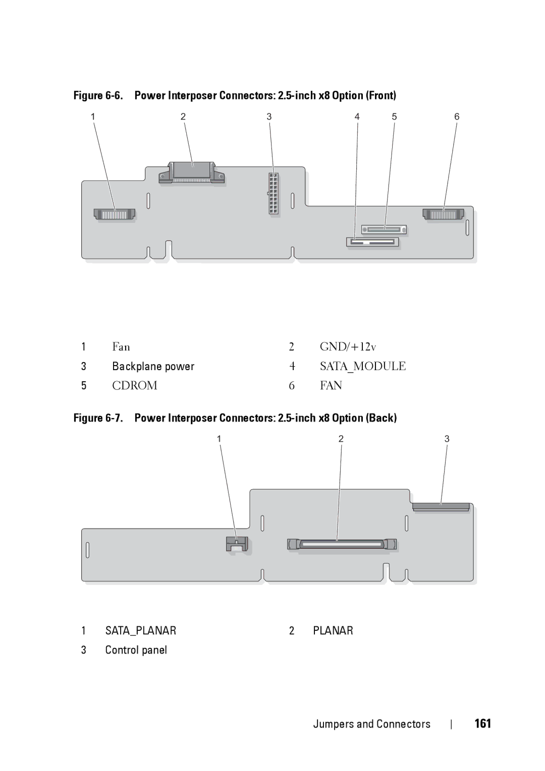 Dell XK946 manual 161, Power Interposer Connectors 2.5-inch x8 Option Front 