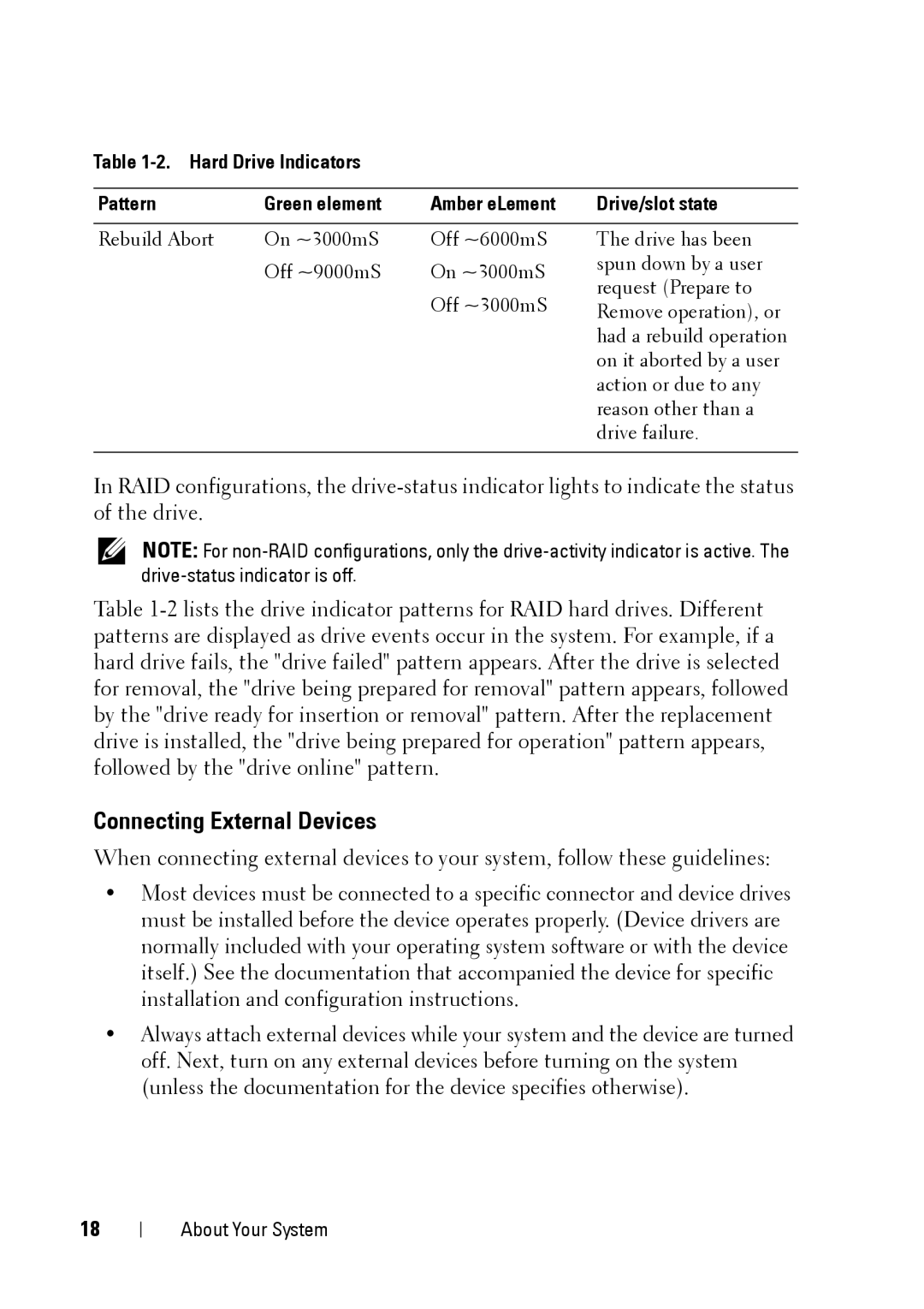 Dell XK946 manual Connecting External Devices, Hard Drive Indicators Pattern Green element Amber eLement 