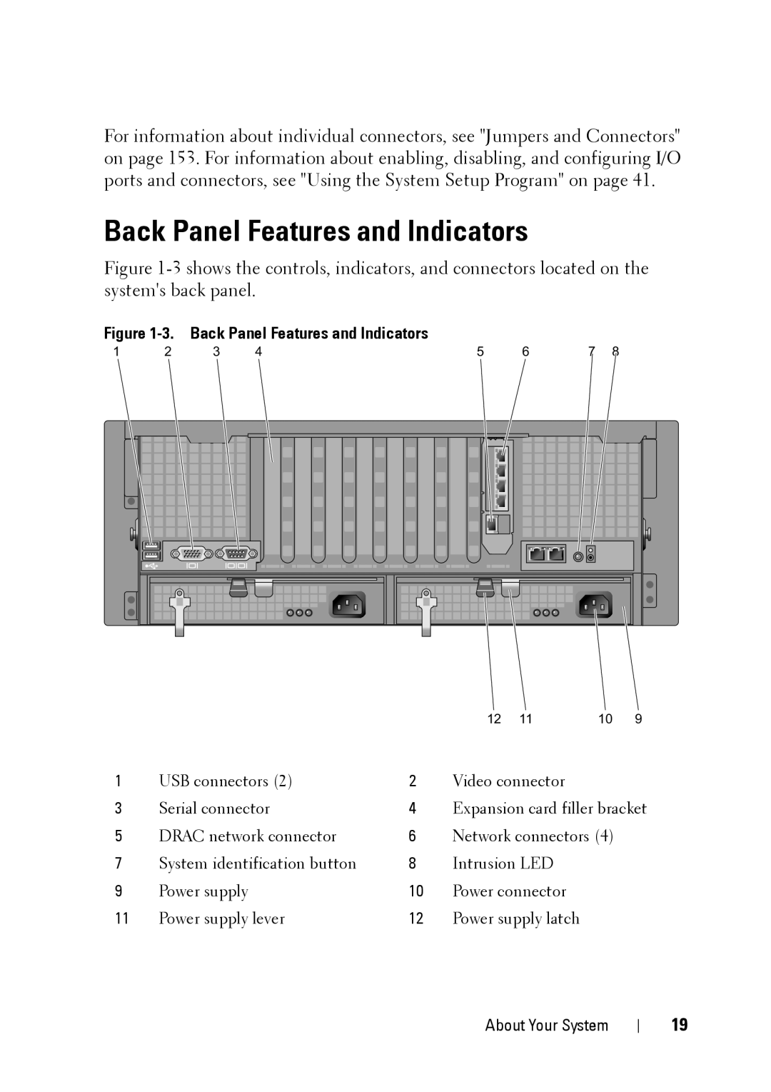 Dell XK946 manual Back Panel Features and Indicators 