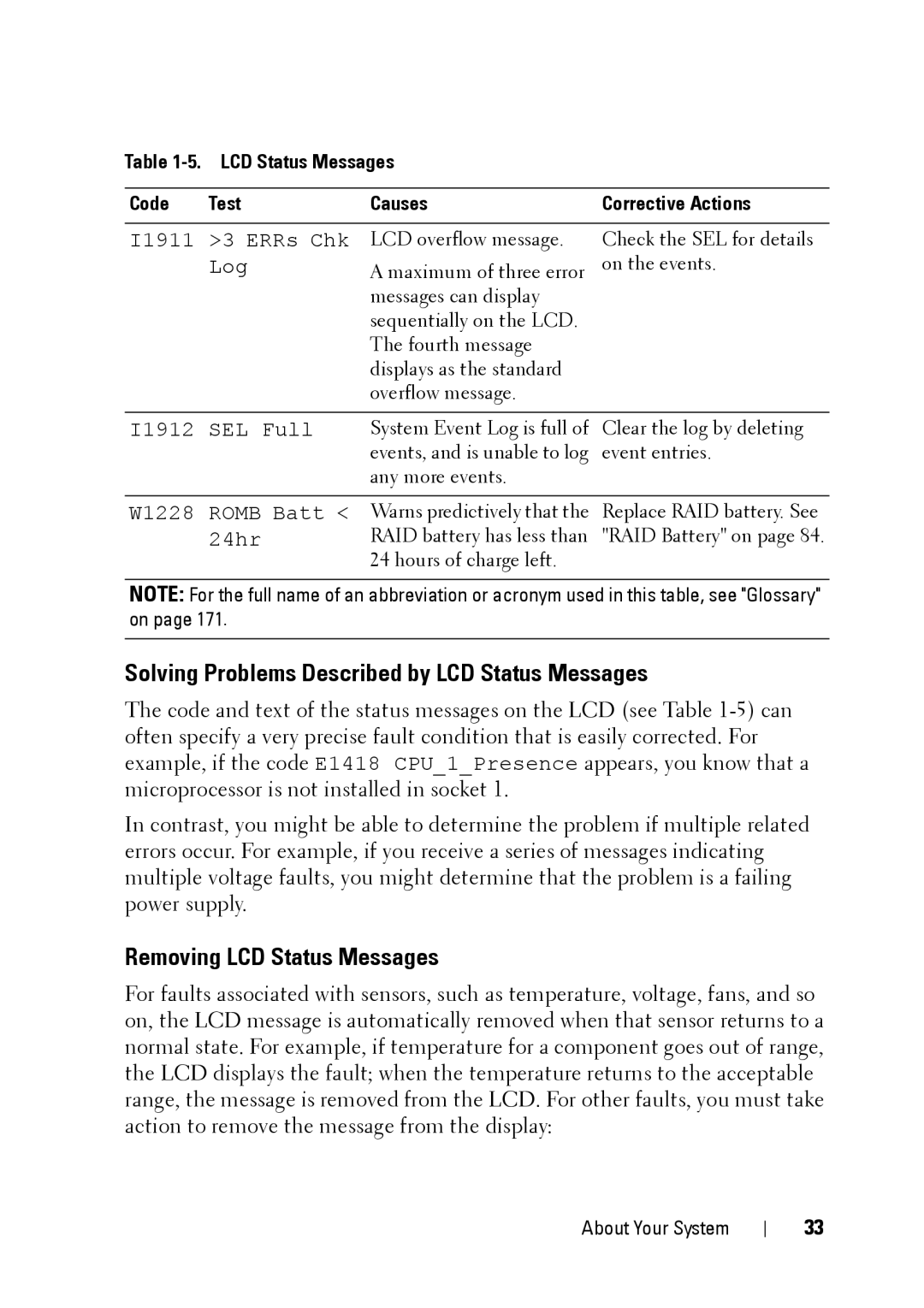 Dell XK946 manual Solving Problems Described by LCD Status Messages, Removing LCD Status Messages 