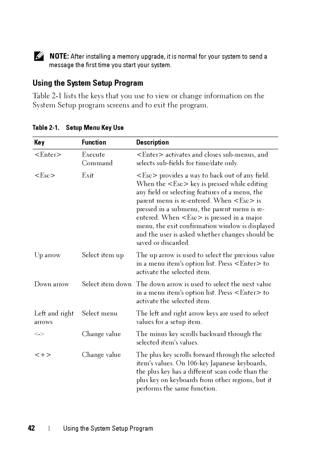 Dell XK946 manual Using the System Setup Program, Setup Menu Key Use Function Description 