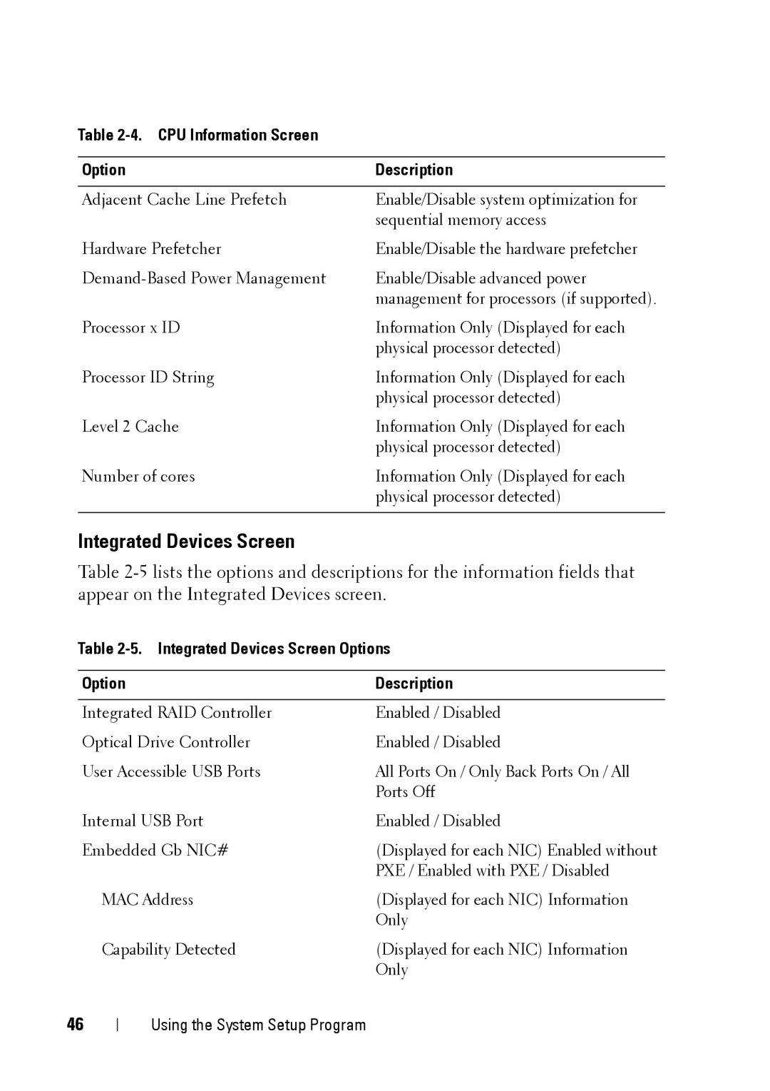 Dell XK946 manual Integrated Devices Screen Options Description 