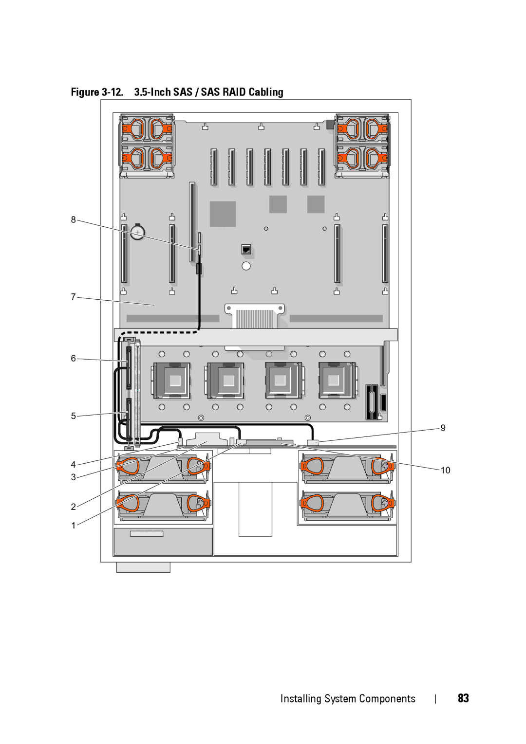 Dell XK946 manual 12 .5-Inch SAS / SAS RAID Cabling 