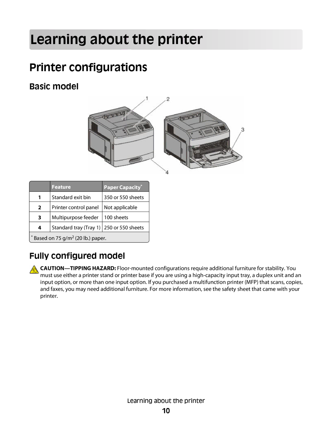 Dell gd1, xn2, n01, n03, mn1, md1, gm1 Learning about the printer, Printer configurations, Basic model, Fully configured model 