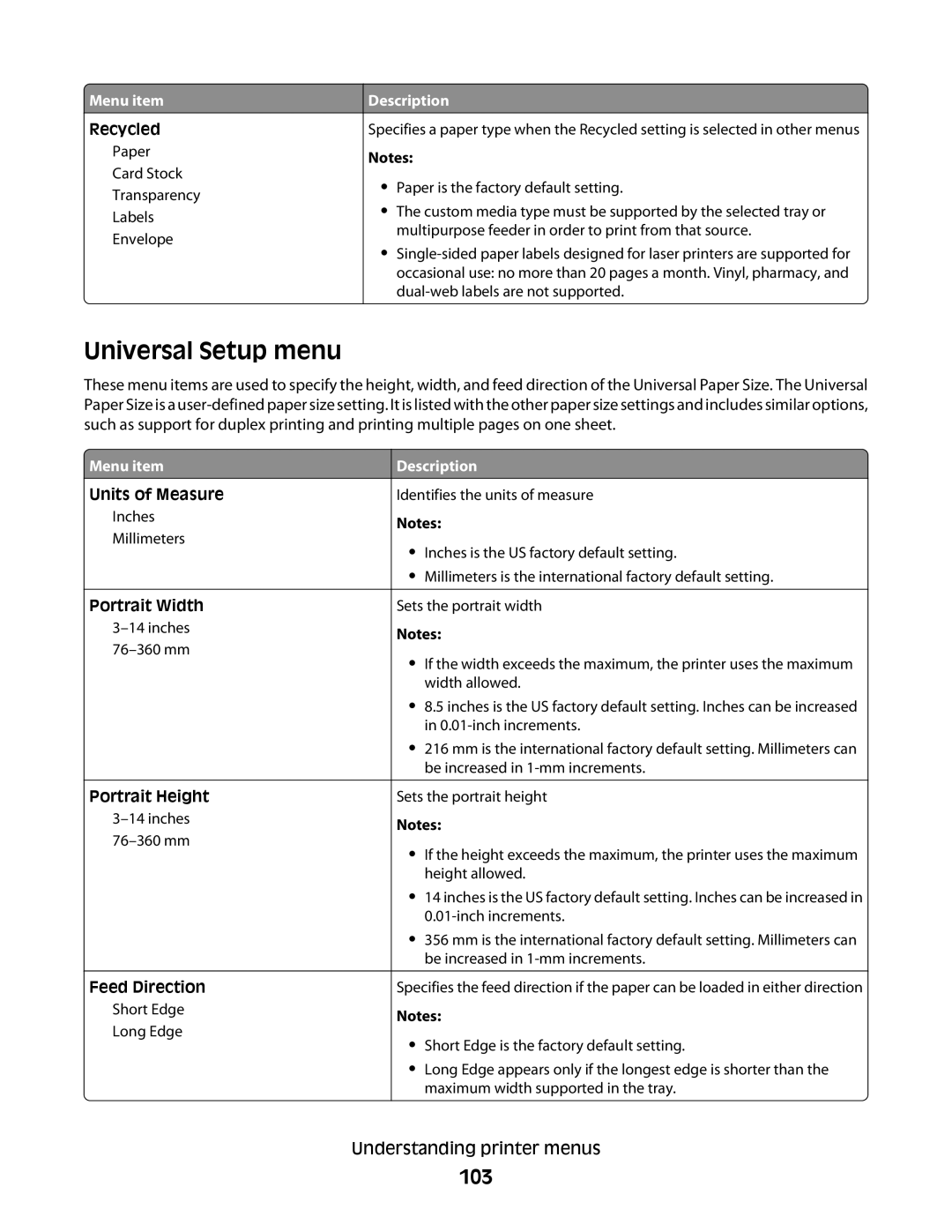 Dell mn1, xn2, n01, n03, md1, gm1, gd2, n02, dn1, 5530, gd1 Universal Setup menu, 103, Recycled, Units of Measure, Feed Direction 