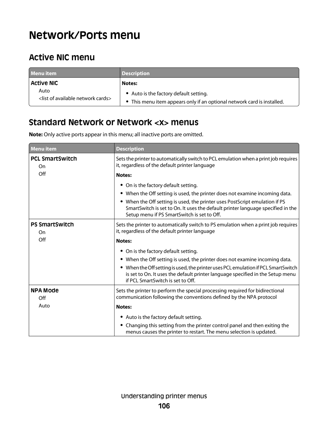 Dell gd2, xn2, n01, n03, mn1, md1, gm1, n02, dn1 Network/Ports menu, Active NIC menu, Standard Network or Network x menus, 106 