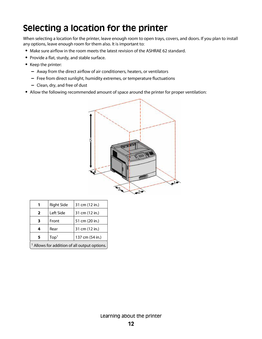 Dell dn2, xn2, n01, n03, mn1, md1, gm1, gd2, n02, dn1, 5530, gd1, dn3, d03, 4864, 41A, 23A, 21A, 4552 Selecting a location for the printer 