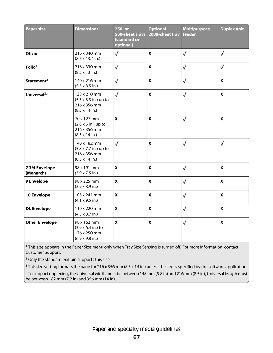 Dell 23A, xn2, n01, n03, mn1, md1, gm1, gd2, n02, dn1, 5530, gd1, dn3, dn2, d03, 4864, 41A, 21A, 4552 Paper and specialty media guidelines 