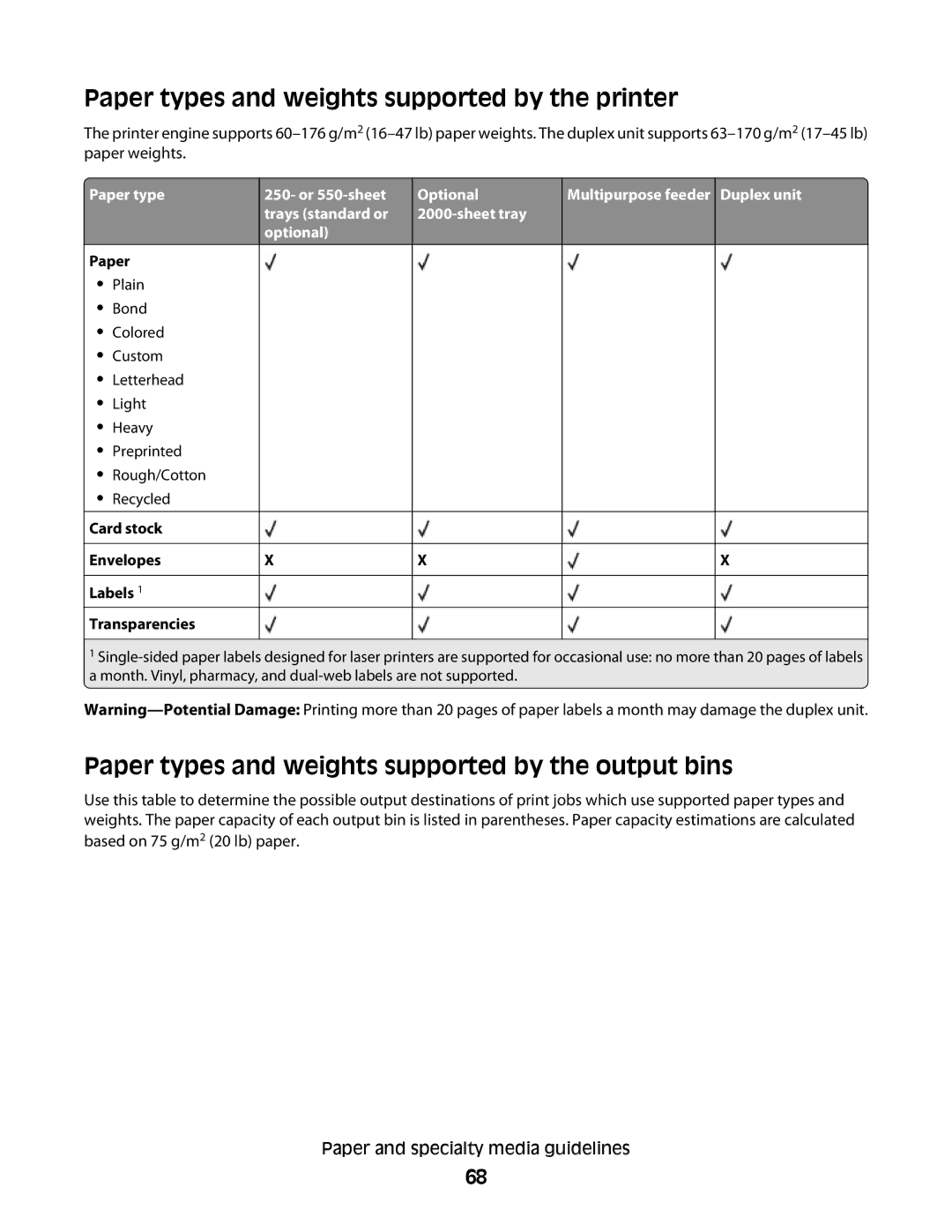 Dell 21A, xn2, n01 Paper types and weights supported by the printer, Paper types and weights supported by the output bins 