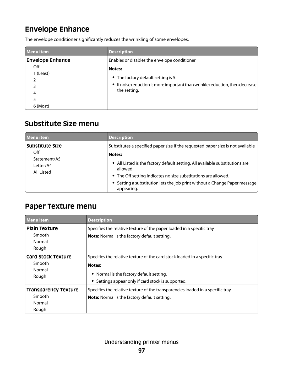 Dell 4553, xn2, n01, n03, mn1, md1, gm1, gd2, n02, dn1, 5530, gd1, dn3, dn2 Envelope Enhance, Substitute Size menu, Paper Texture menu 