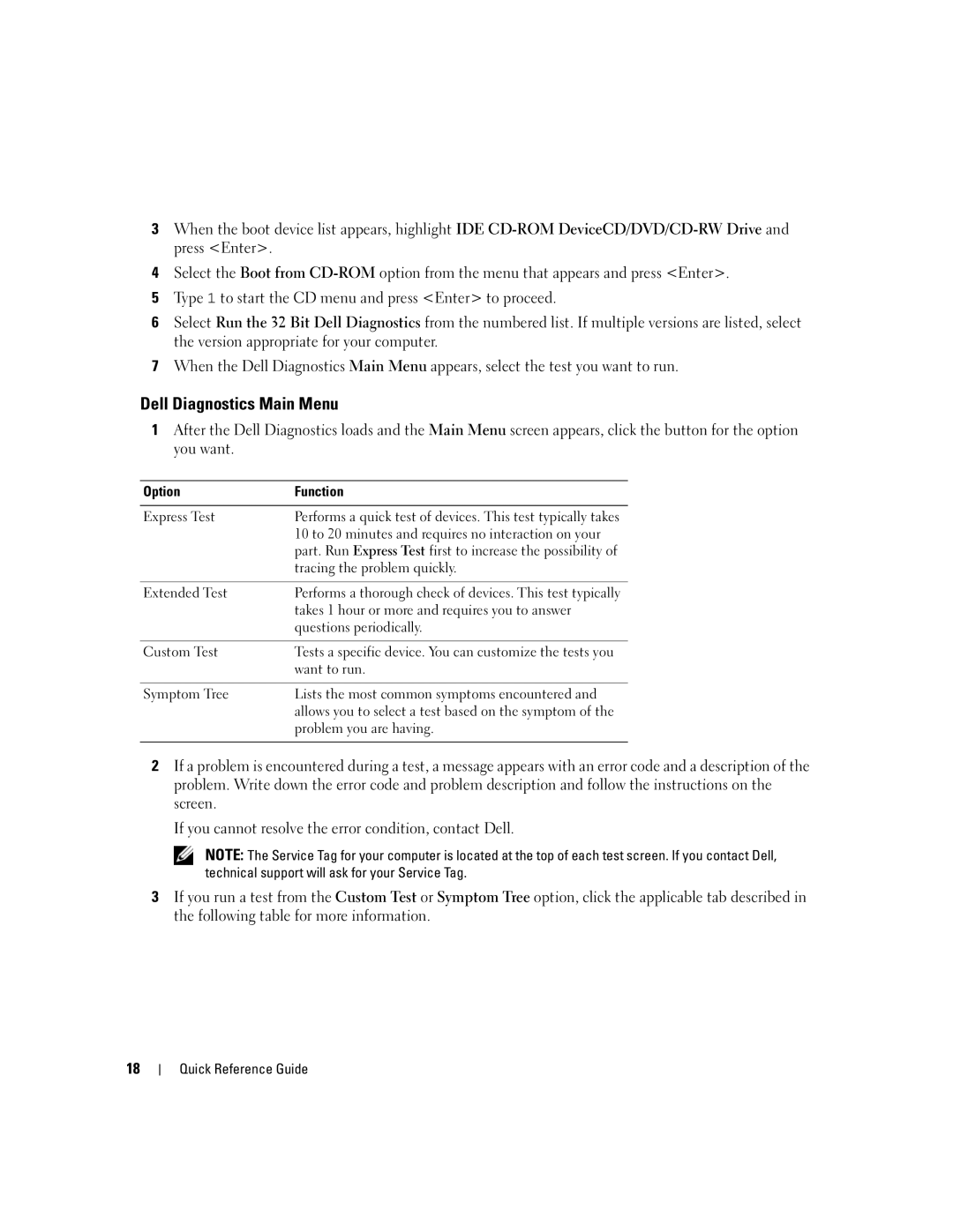 Dell XP065 manual Dell Diagnostics Main Menu, Option Function 