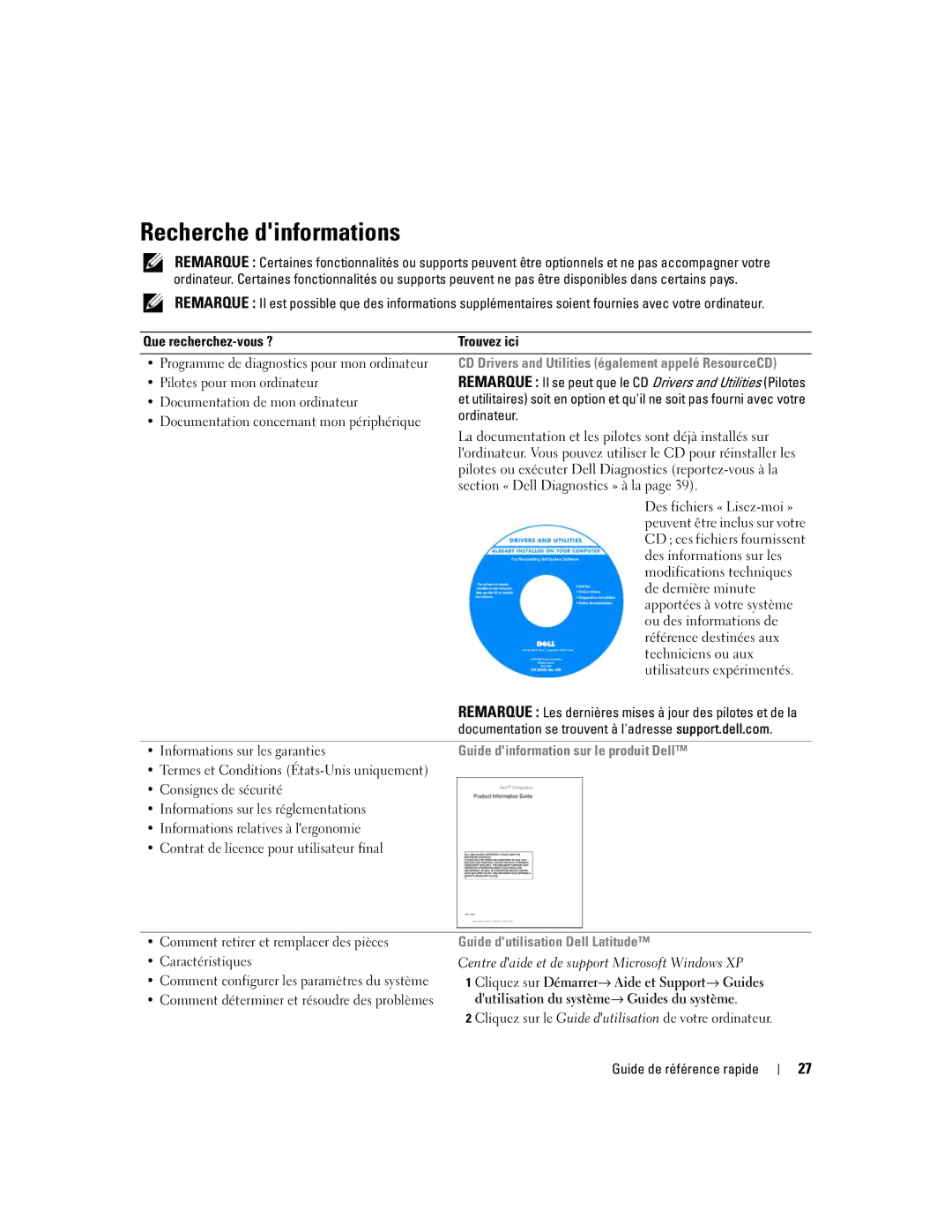 Dell XP065 manual Recherche dinformations, Guide dinformation sur le produit Dell, Guide dutilisation Dell Latitude 