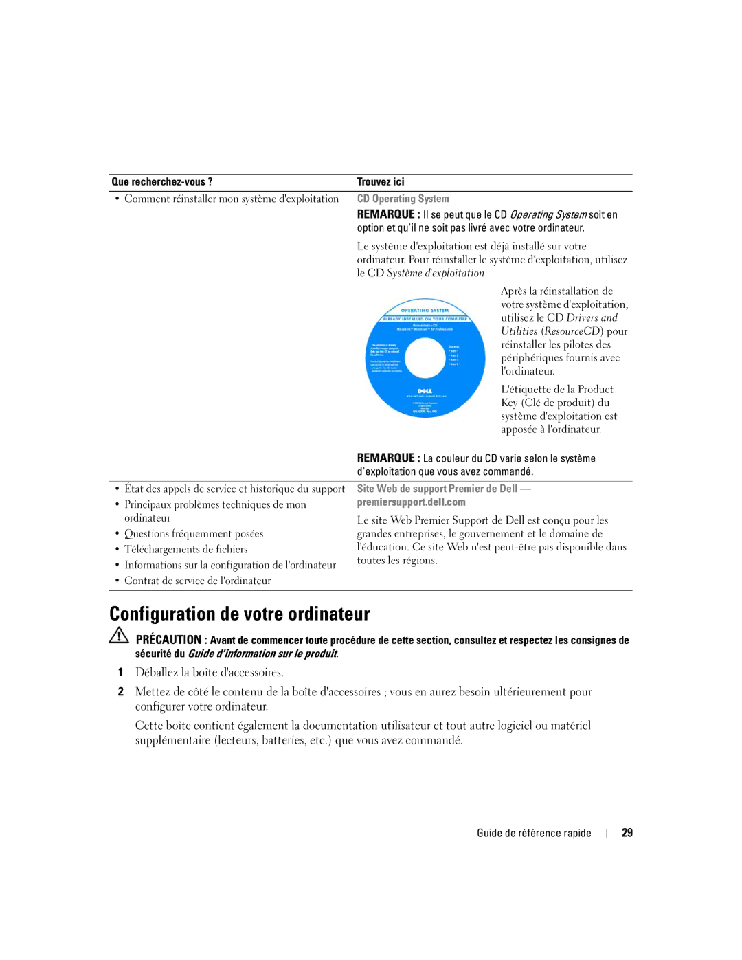 Dell XP065 manual Configuration de votre ordinateur, CD Operating System, Site Web de support Premier de Dell 