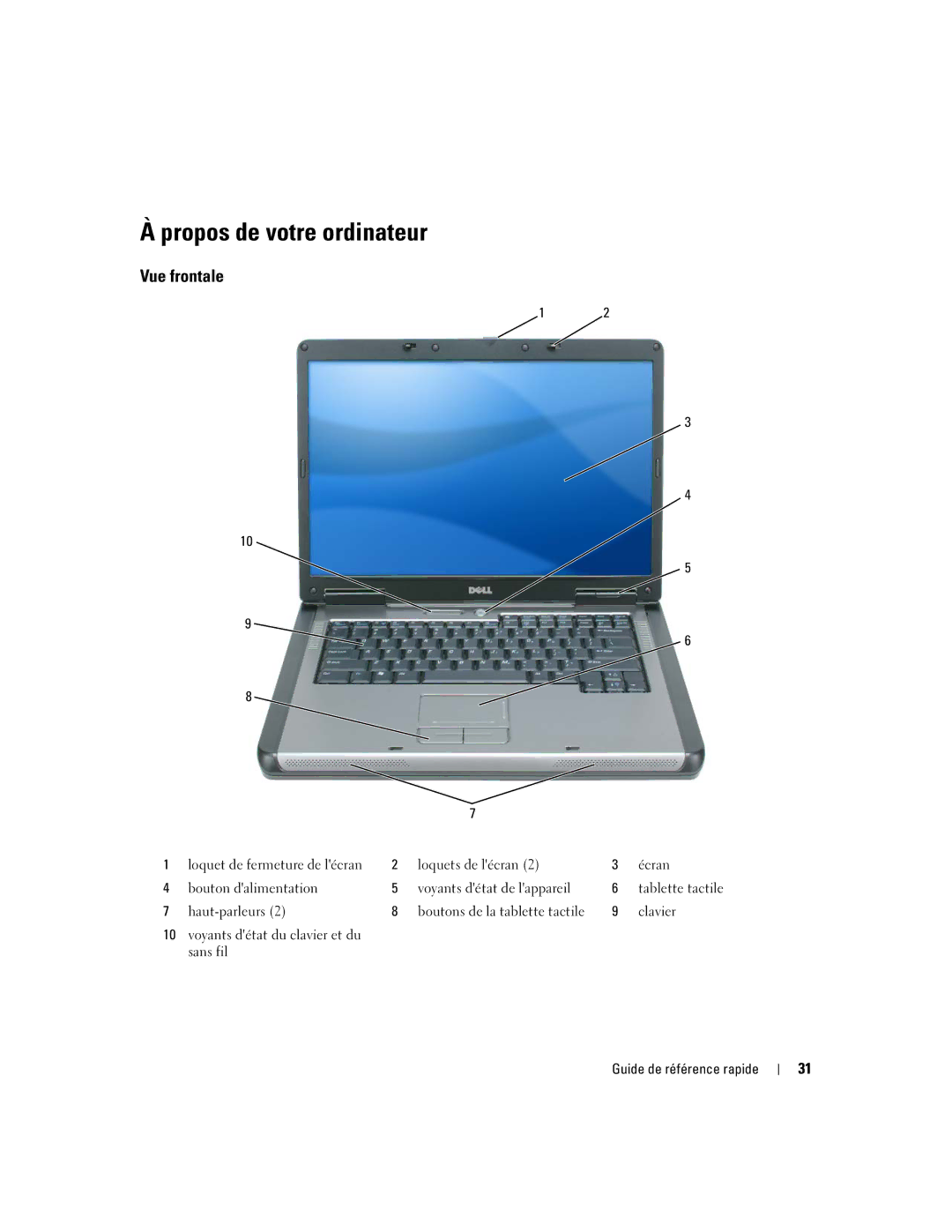 Dell XP065 manual Propos de votre ordinateur, Vue frontale 