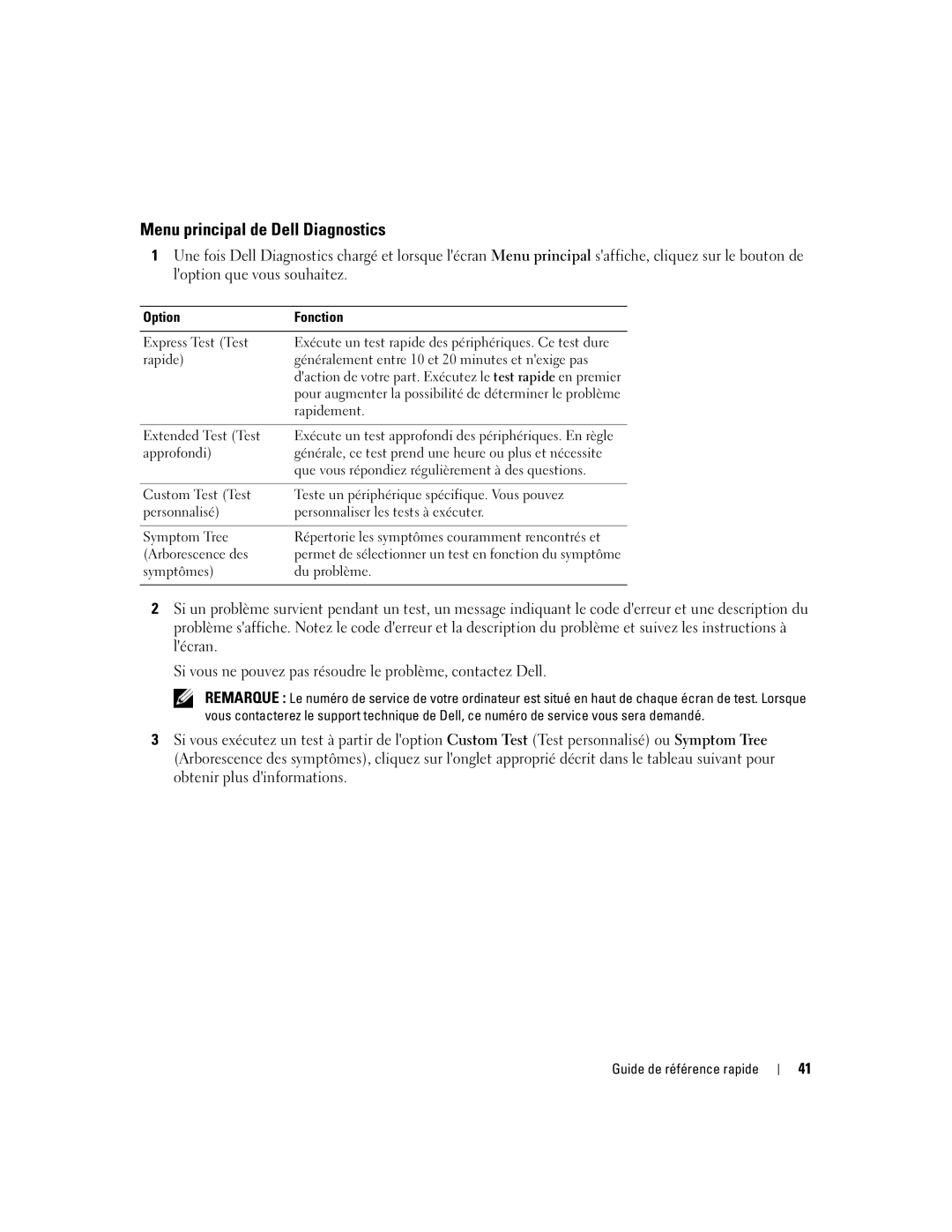 Dell XP065 manual Menu principal de Dell Diagnostics, Option Fonction 