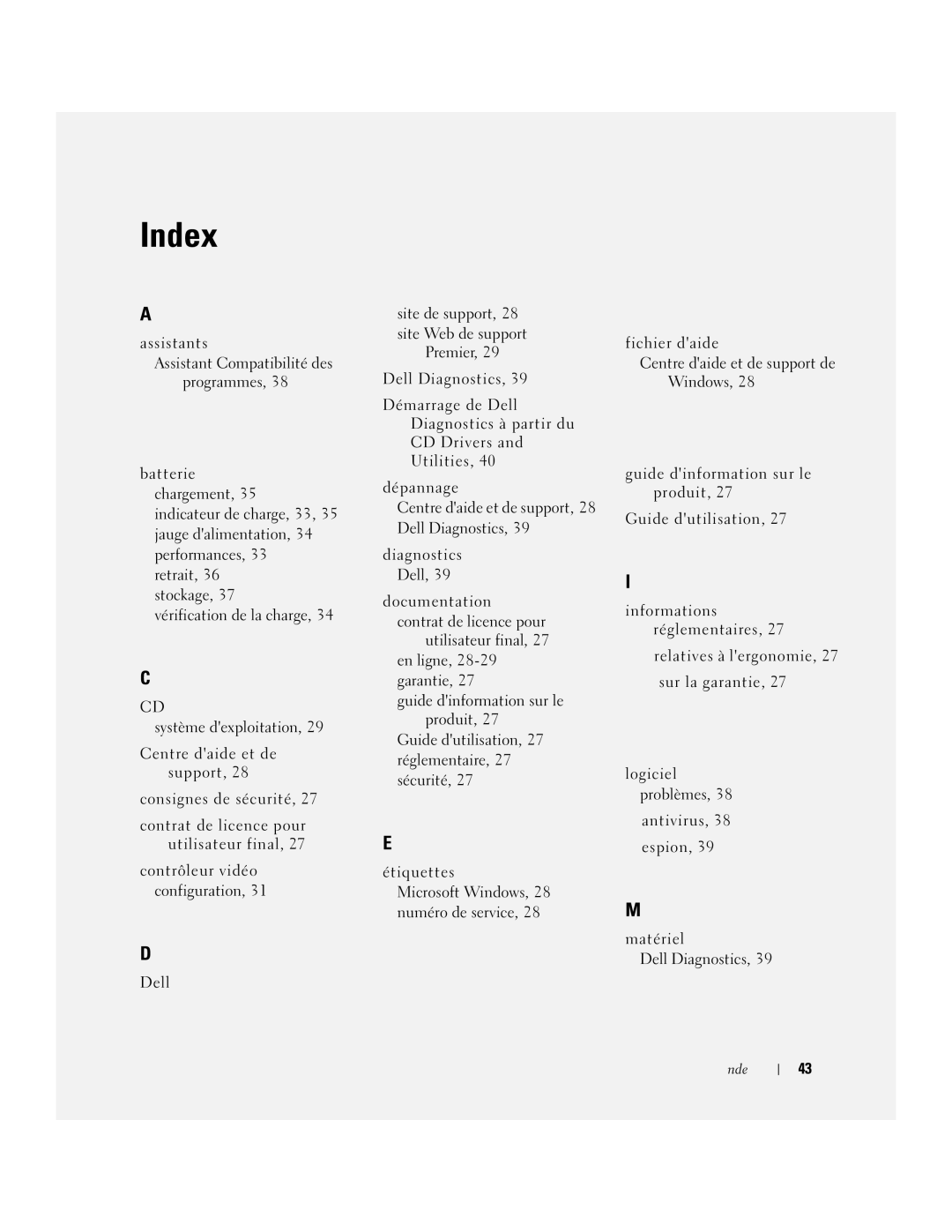 Dell XP065 manual Index 