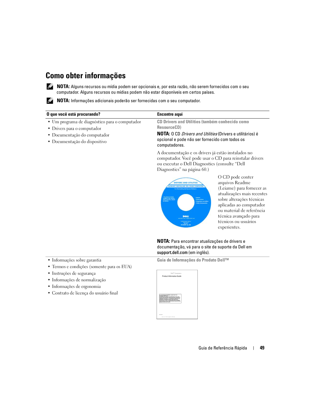 Dell XP065 manual Como obter informações, CD Drivers and Utilities também conhecido como, ResourceCD 